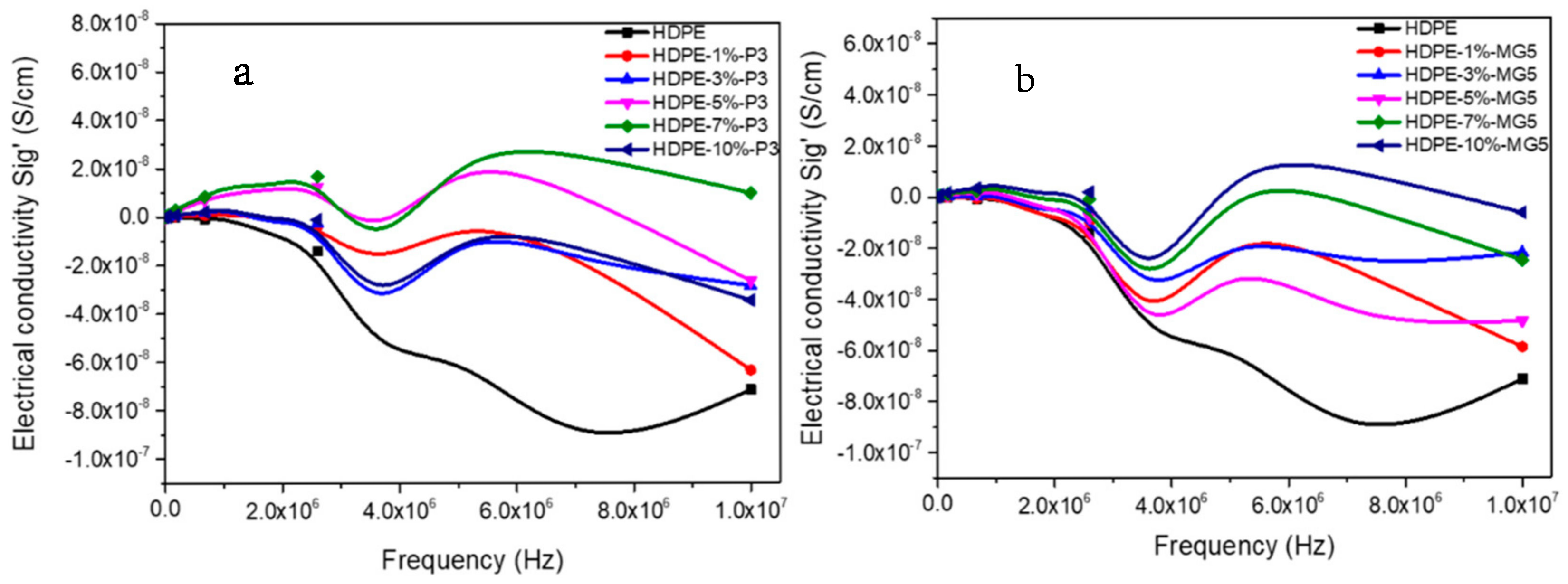 Materials 13 00250 g011 Materials 13 00250 g011