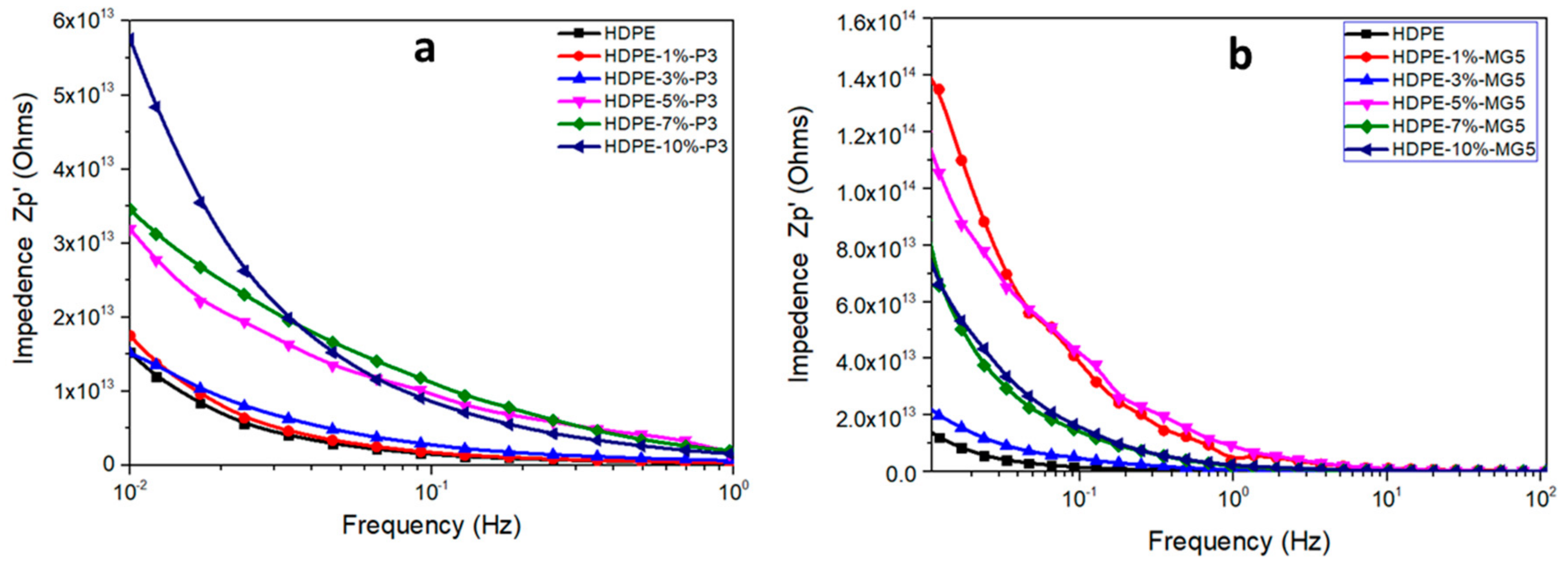 Materials 13 00250 g013 Materials 13 00250 g013