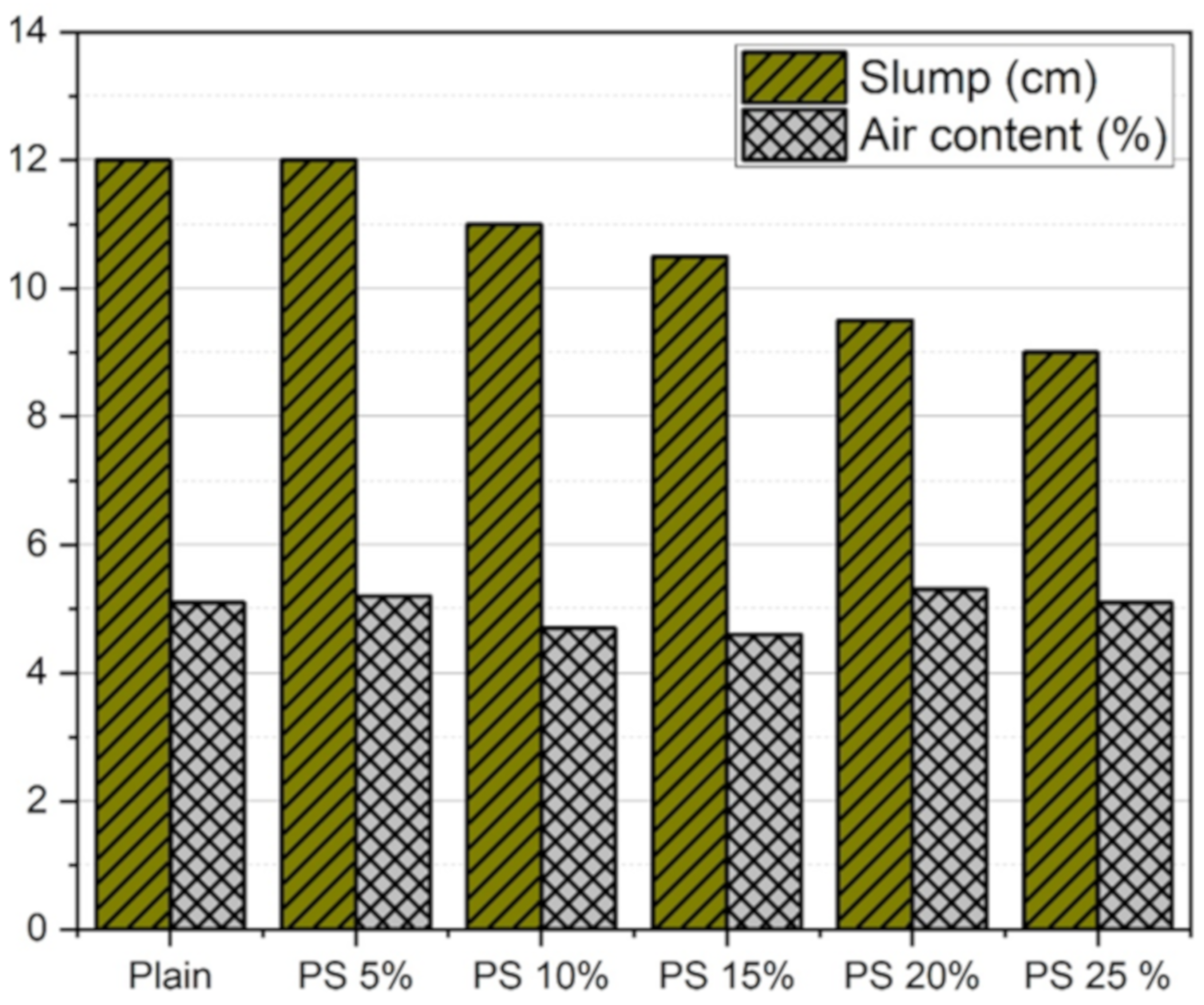 Materials 13 00251 g004 Materials 13 00251 g004