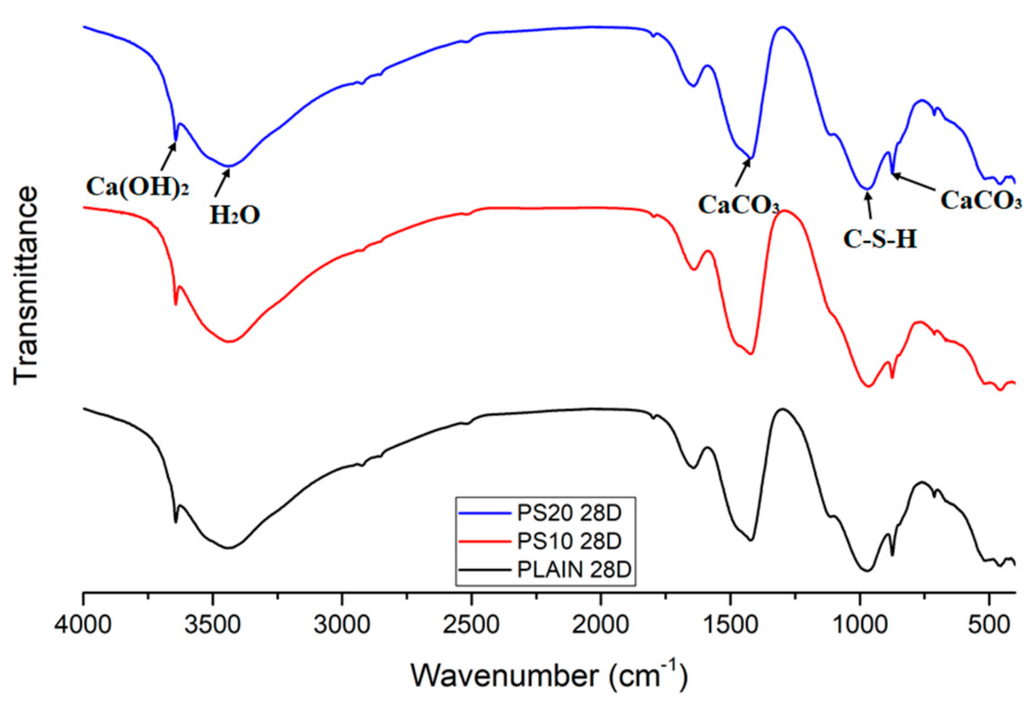 Materials 13 00251 g014 Materials 13 00251 g014