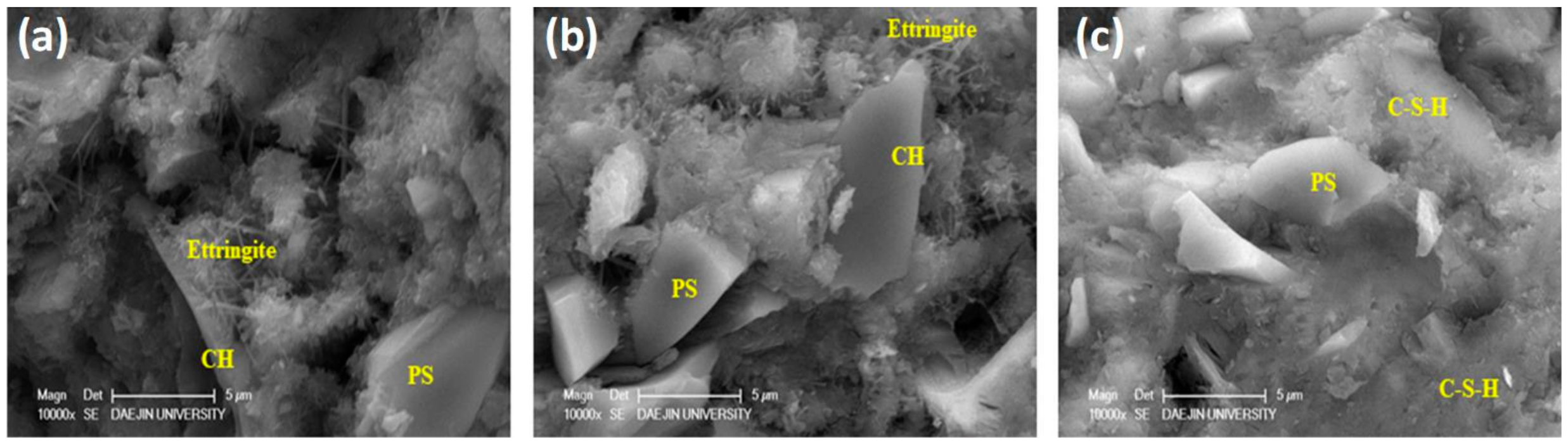 Materials 13 00251 g016 Materials 13 00251 g016