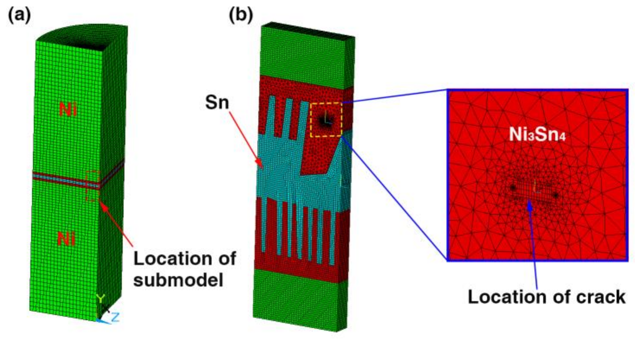 Materials 13 00252 g003 Materials 13 00252 g003