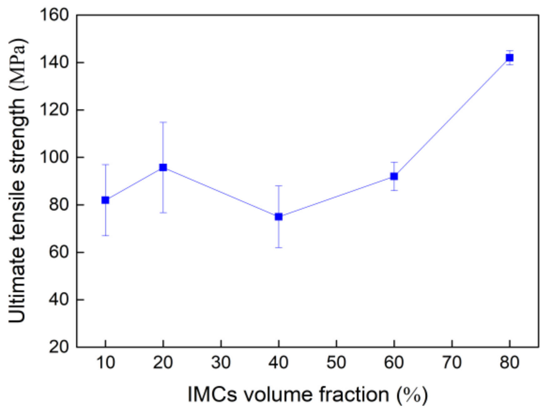 Materials 13 00252 g006 Materials 13 00252 g006