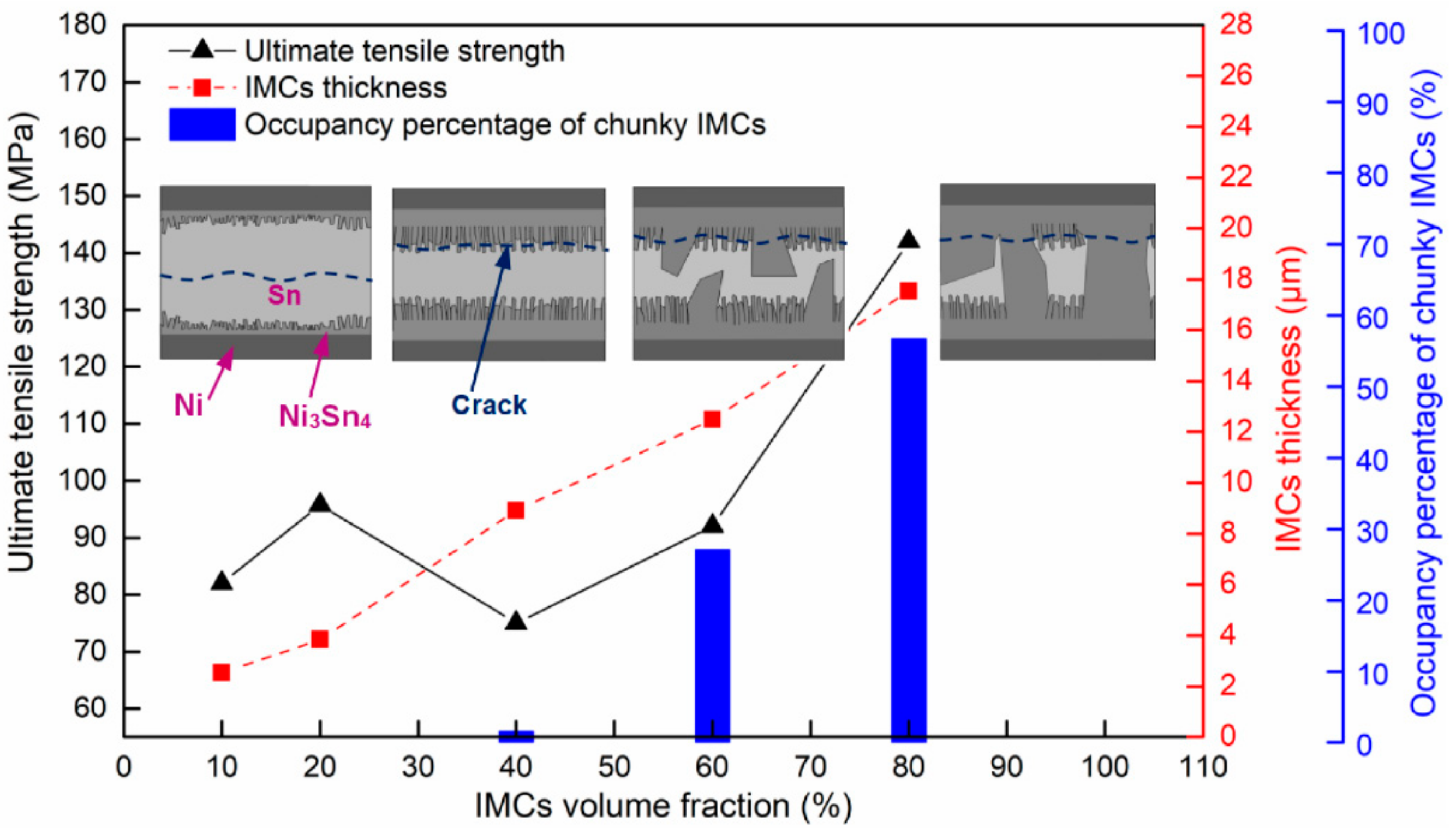 Materials 13 00252 g011 Materials 13 00252 g011