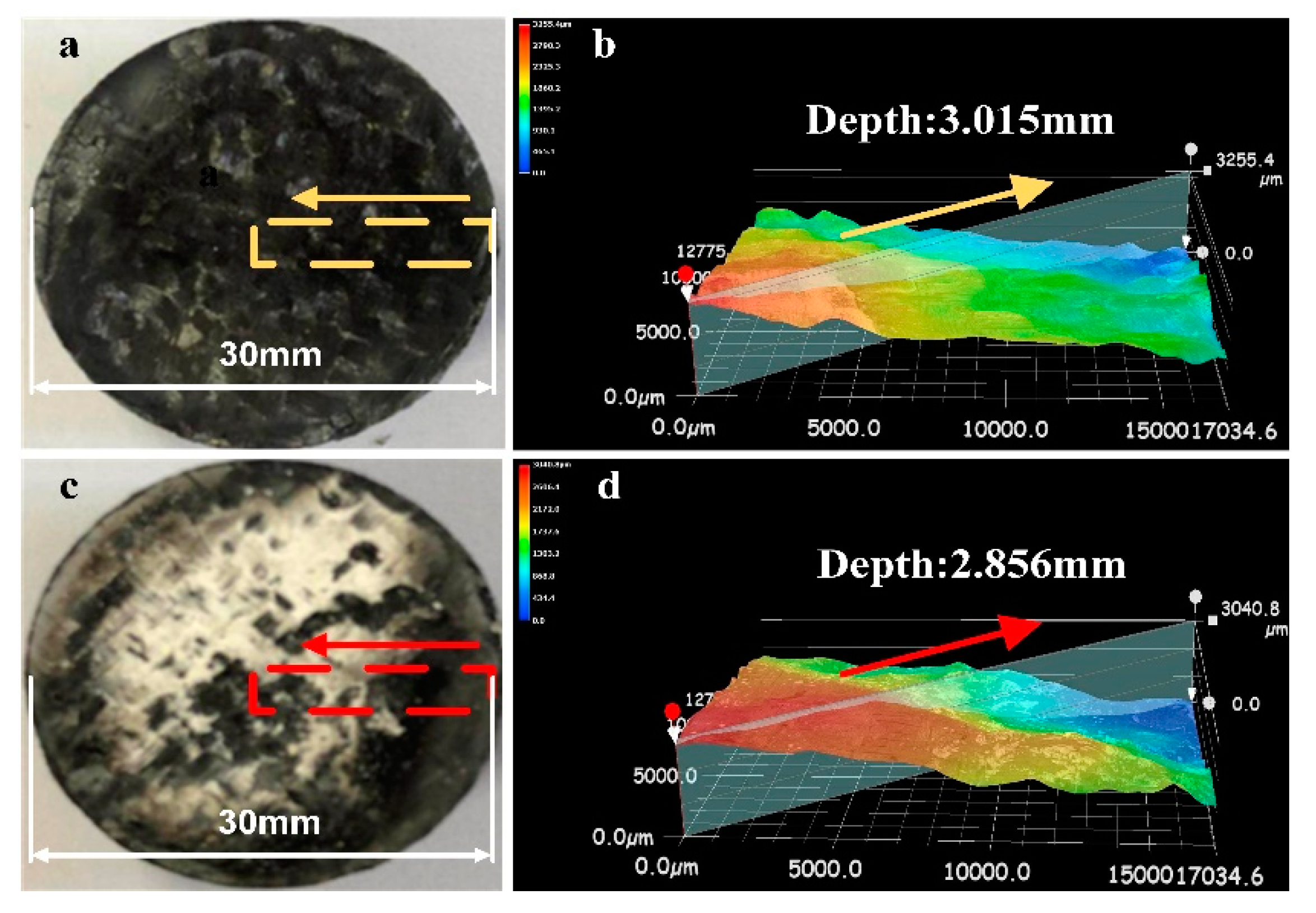 Materials 13 00256 g003 Materials 13 00256 g003