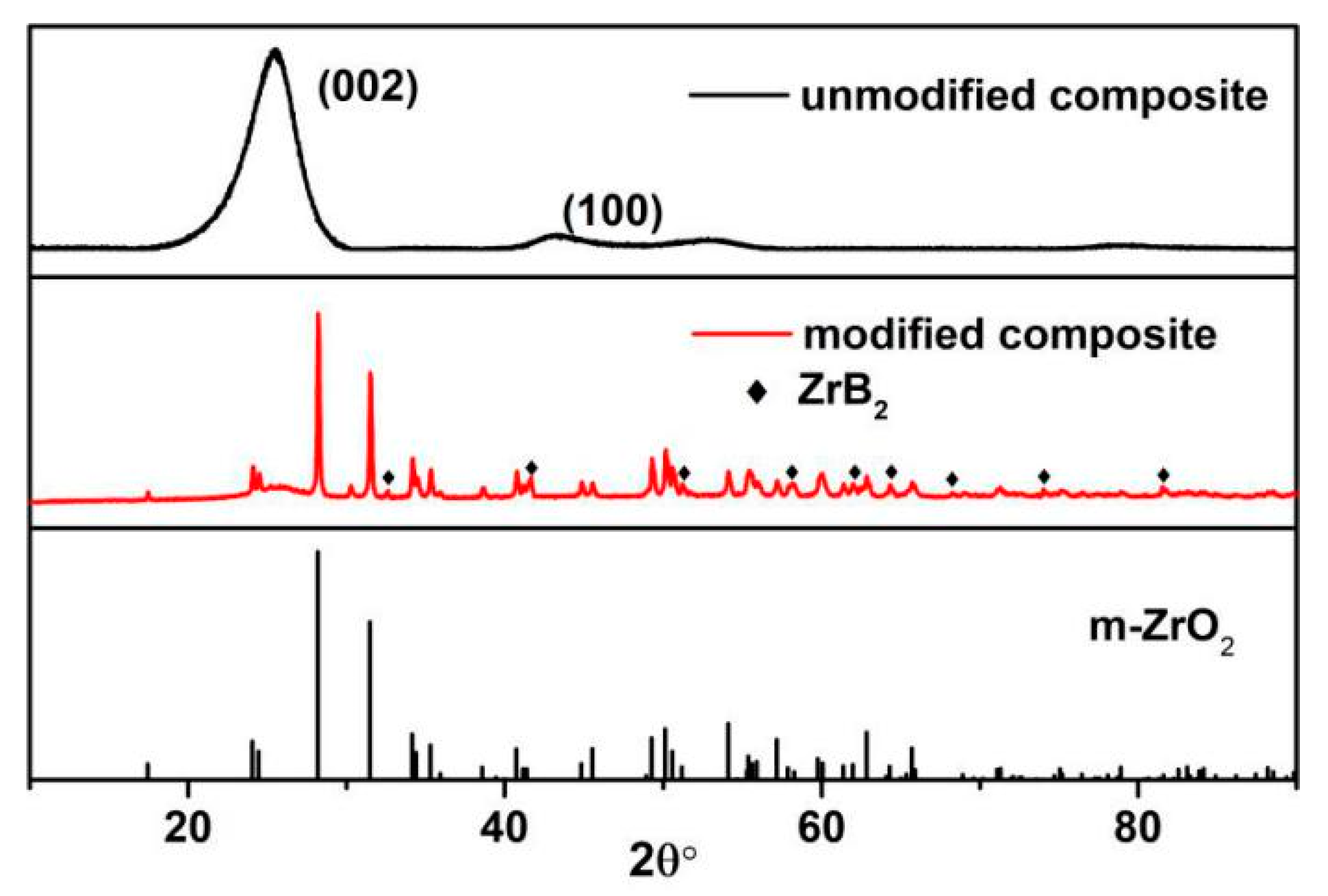Materials 13 00256 g004 Materials 13 00256 g004