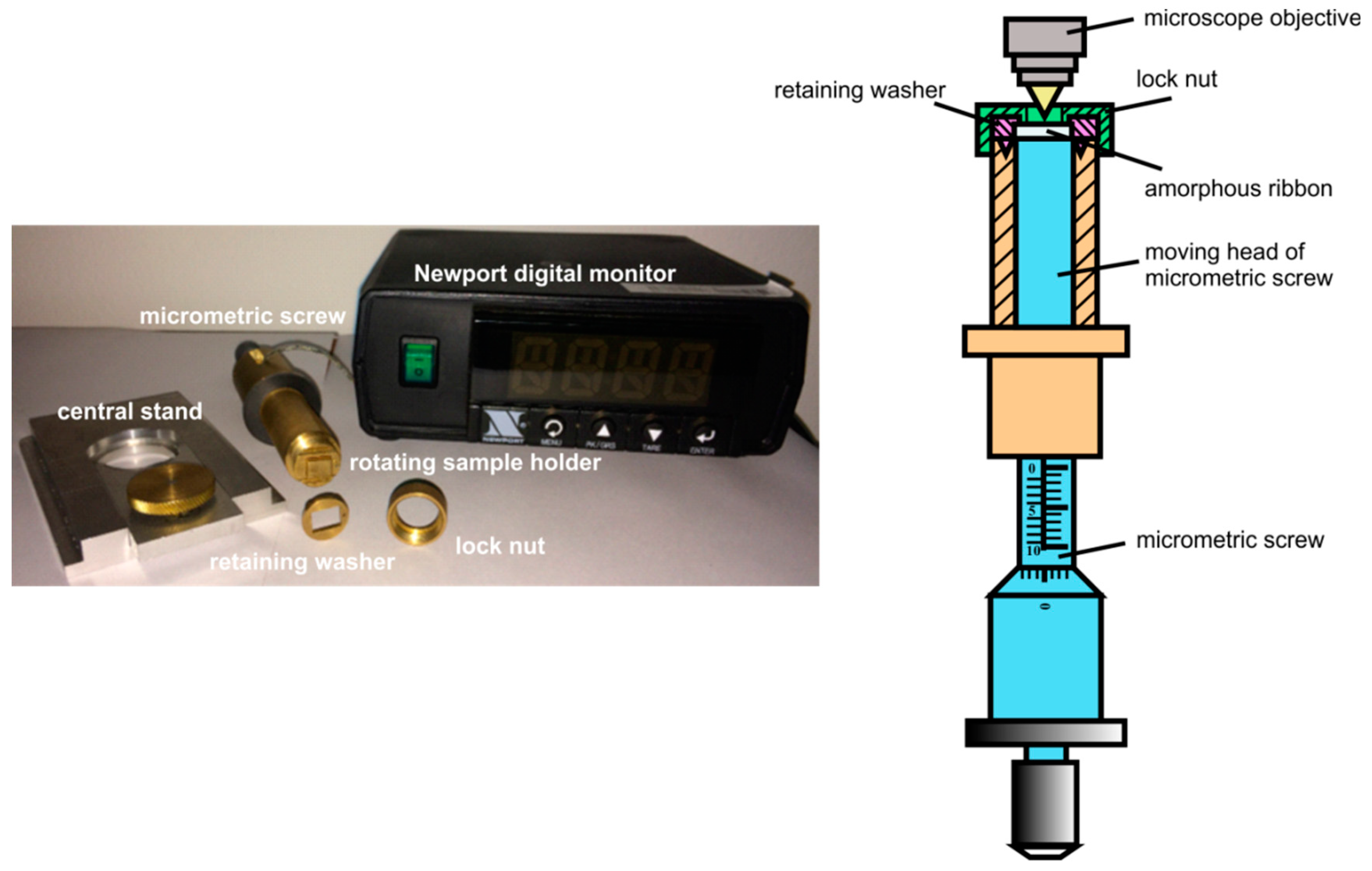 Materials 13 00257 g003