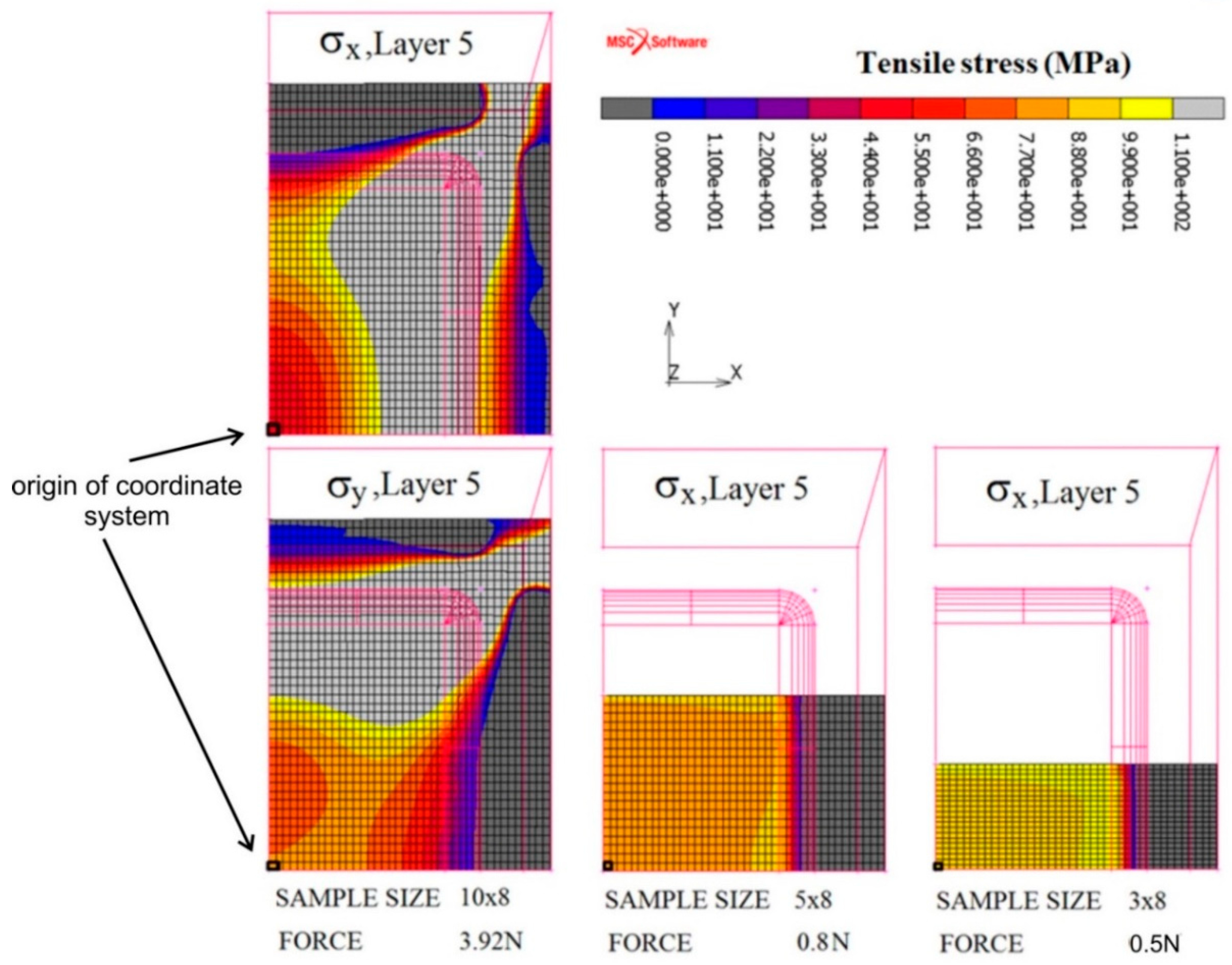 Materials 13 00257 g005