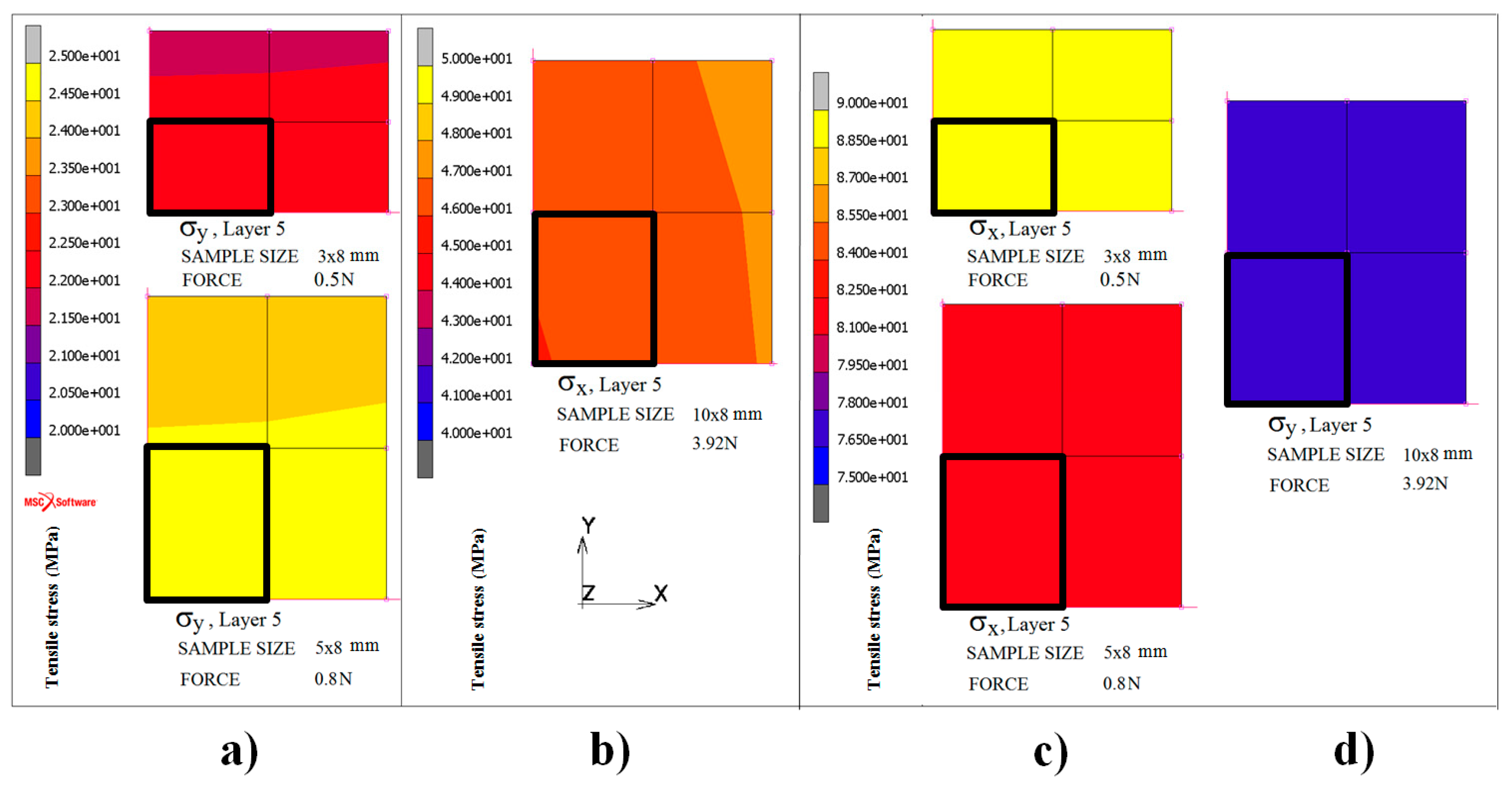 Materials 13 00257 g006