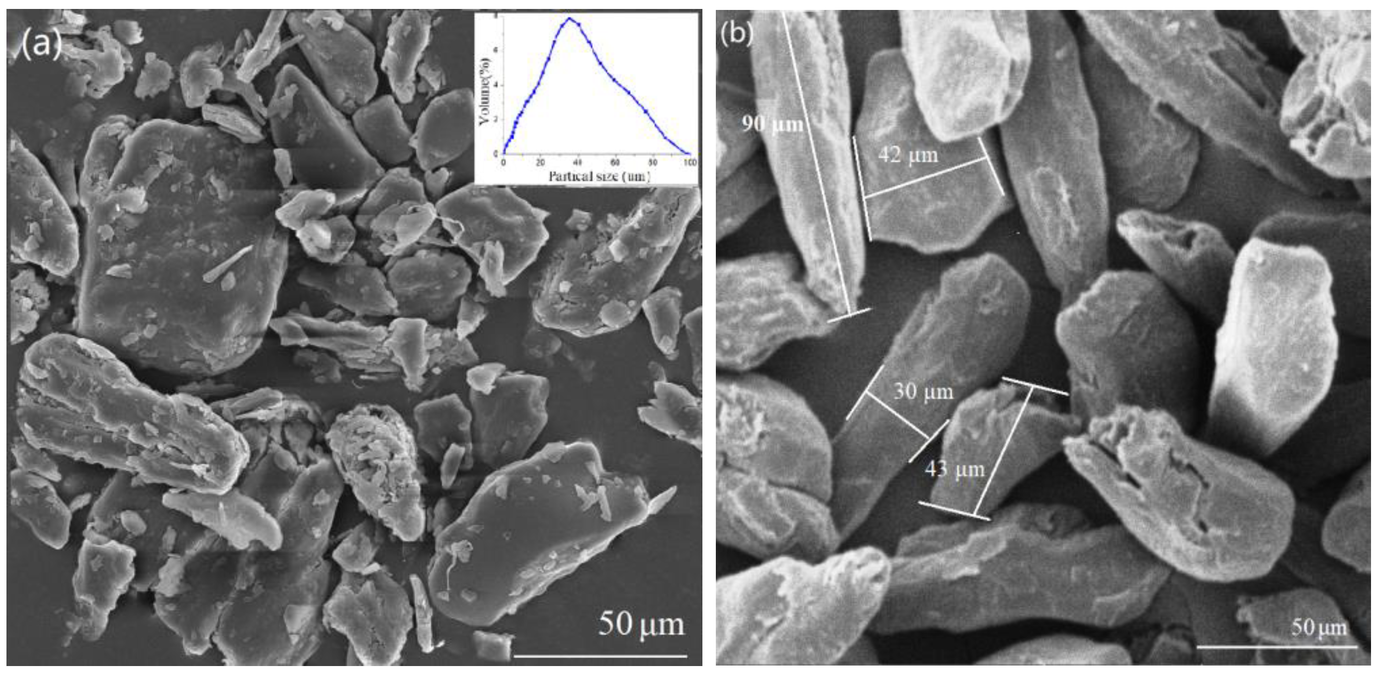 Materials 13 00258 g002 Materials 13 00258 g002