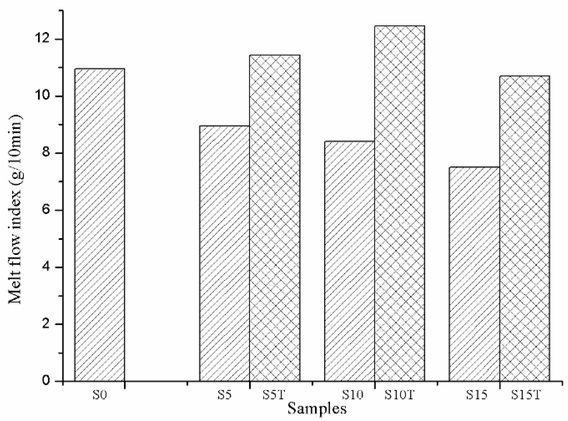 Materials 13 00258 g006 Materials 13 00258 g006