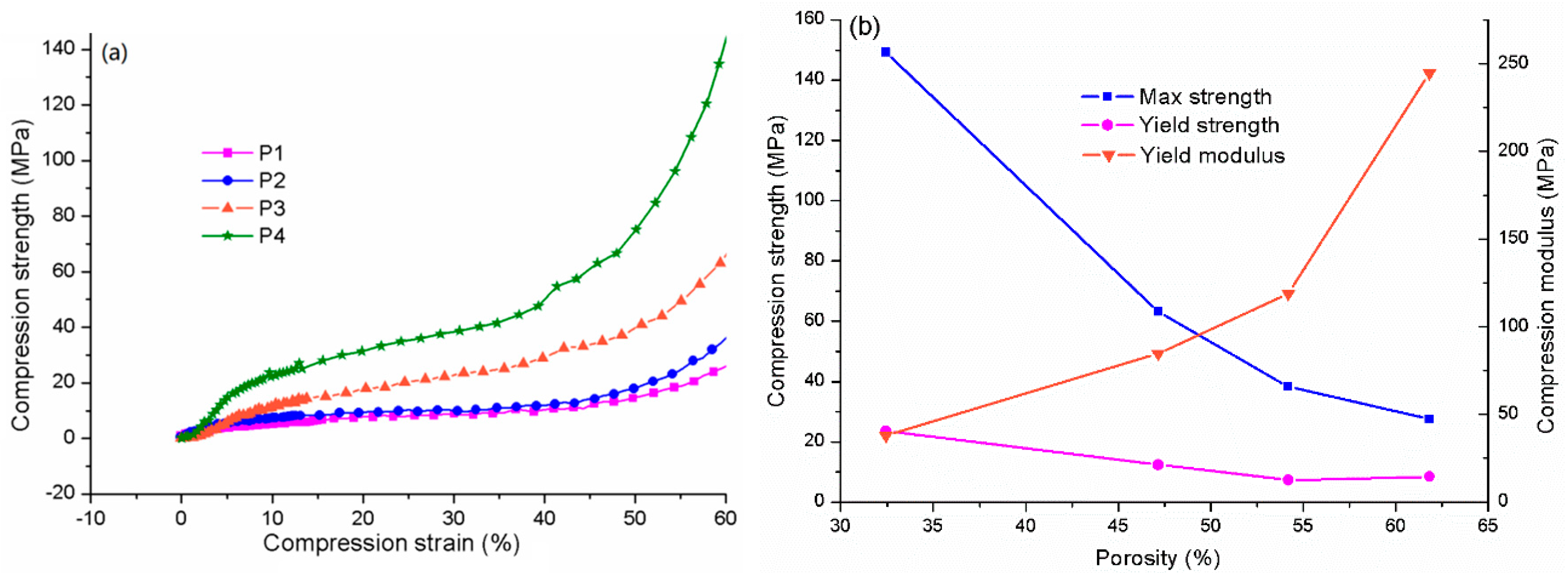 Materials 13 00258 g009 Materials 13 00258 g009