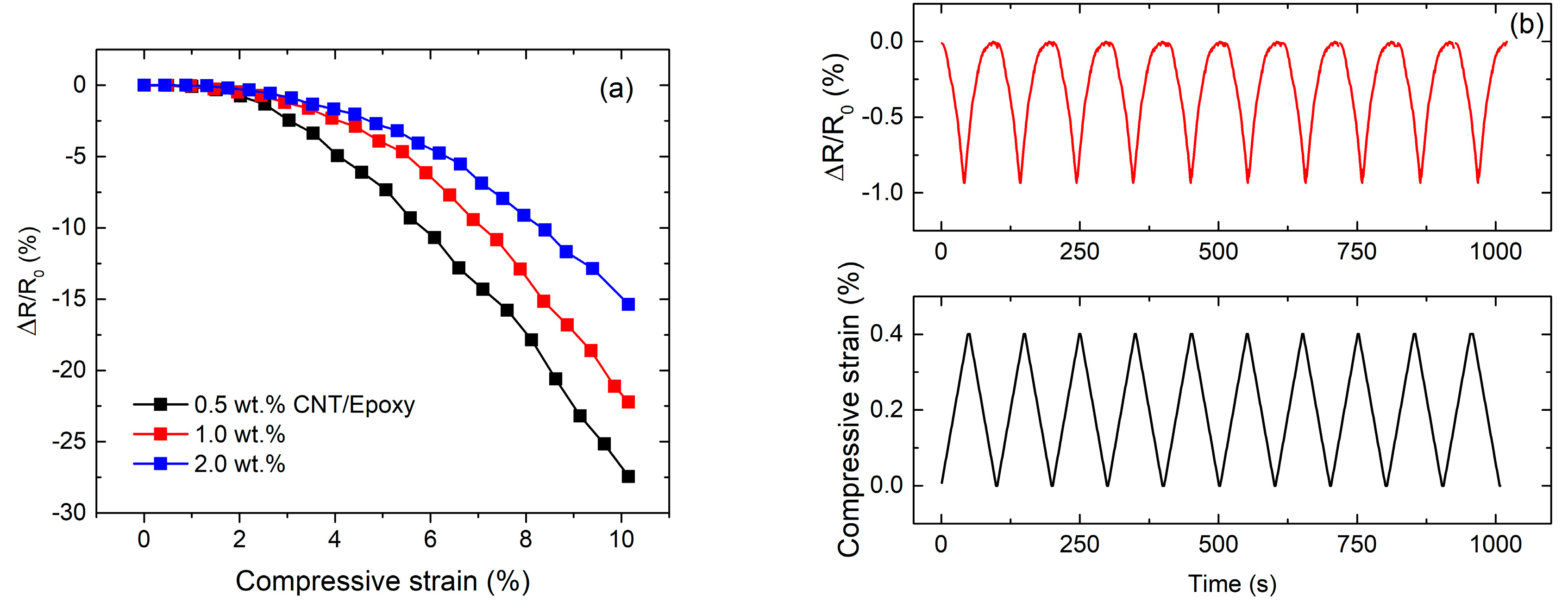 Materials 13 00259 g004a Materials 13 00259 g004a