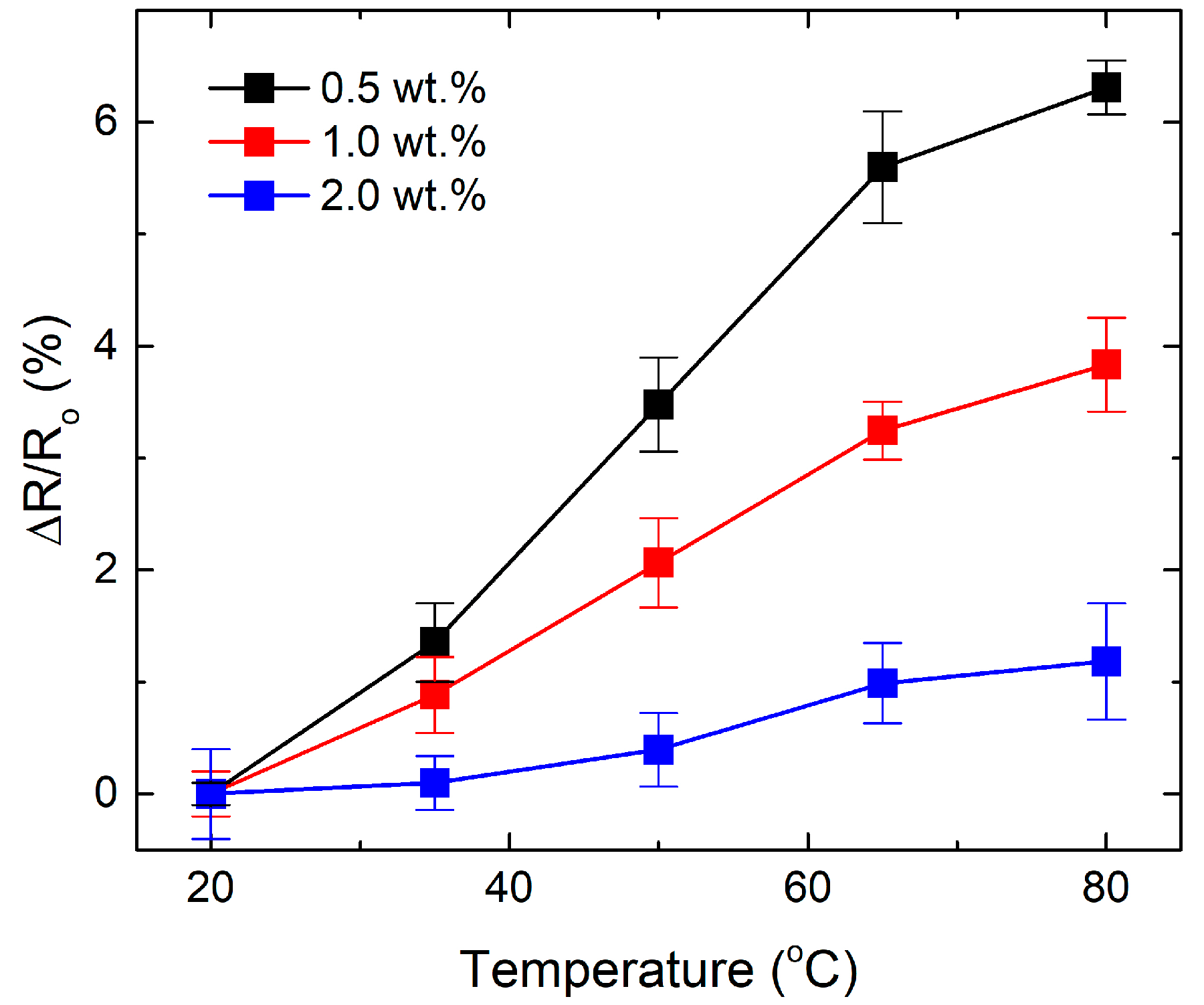 Materials 13 00259 g005 Materials 13 00259 g005