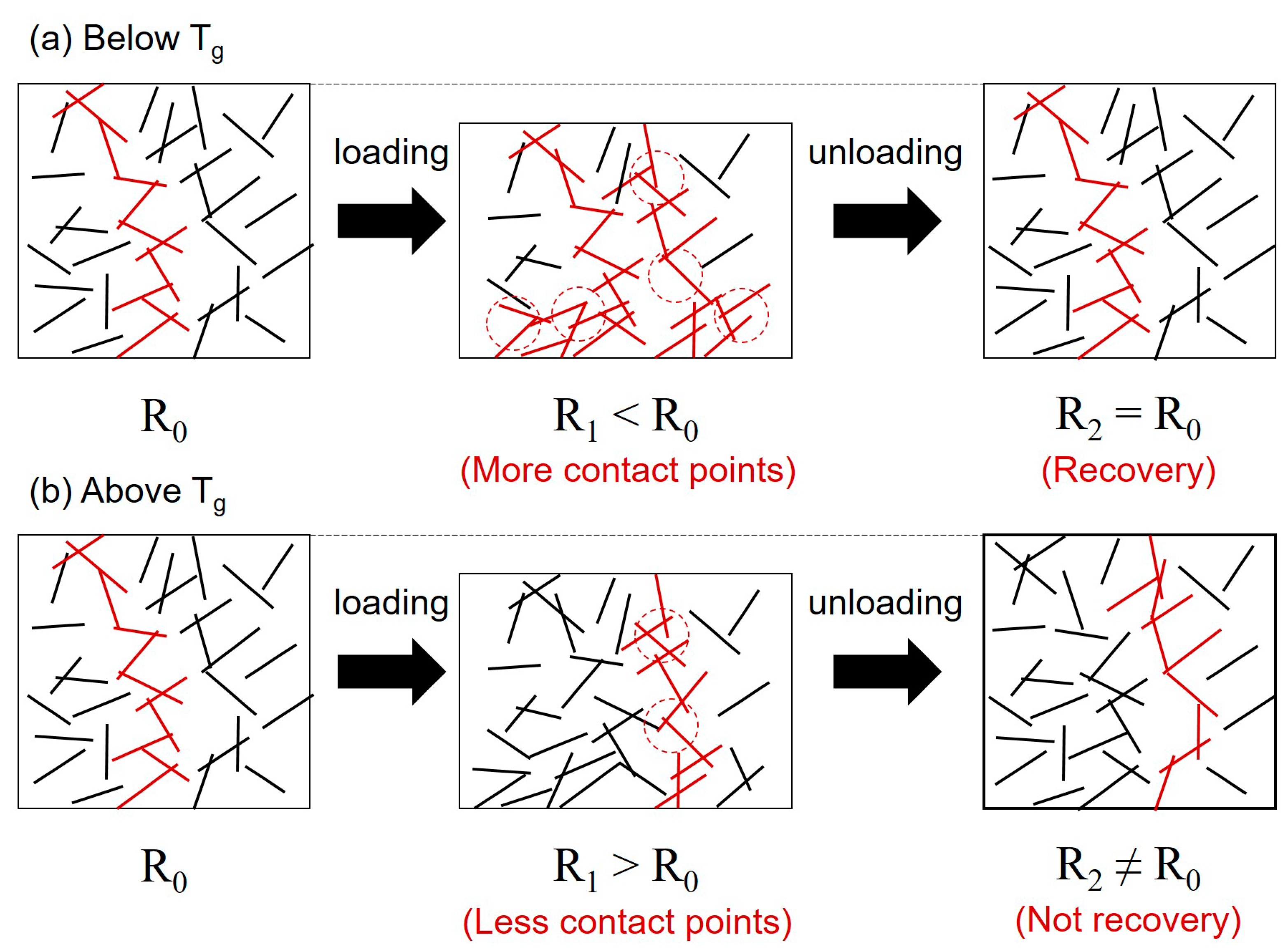 Materials 13 00259 g007 Materials 13 00259 g007