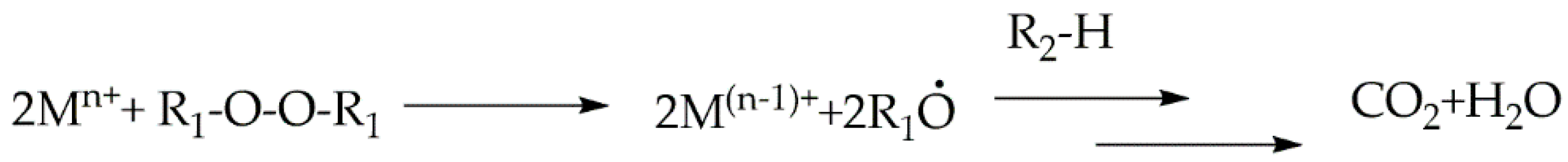 Materials 13 00261 g004