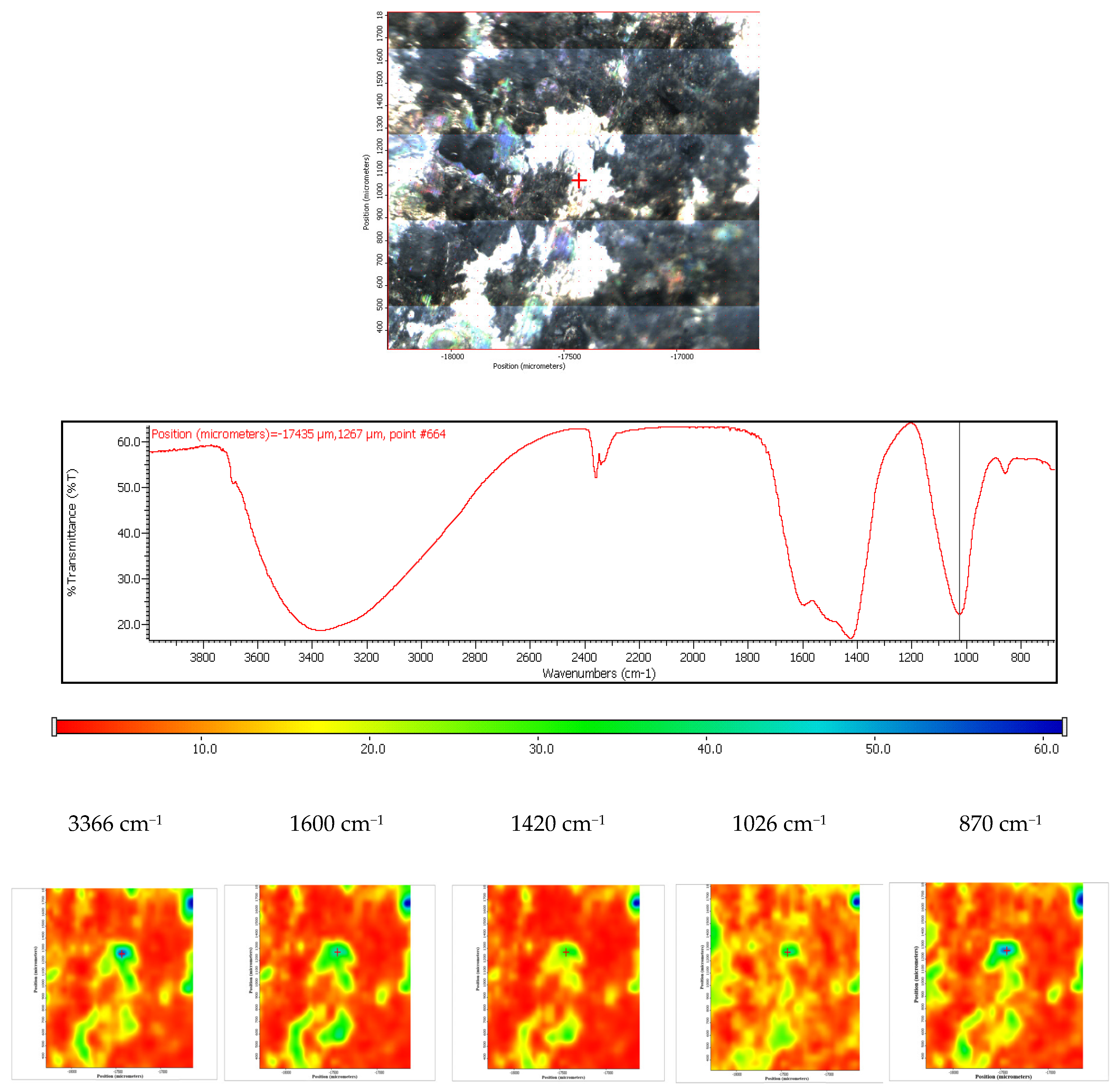 Materials 13 00263 g019 Materials 13 00263 g019