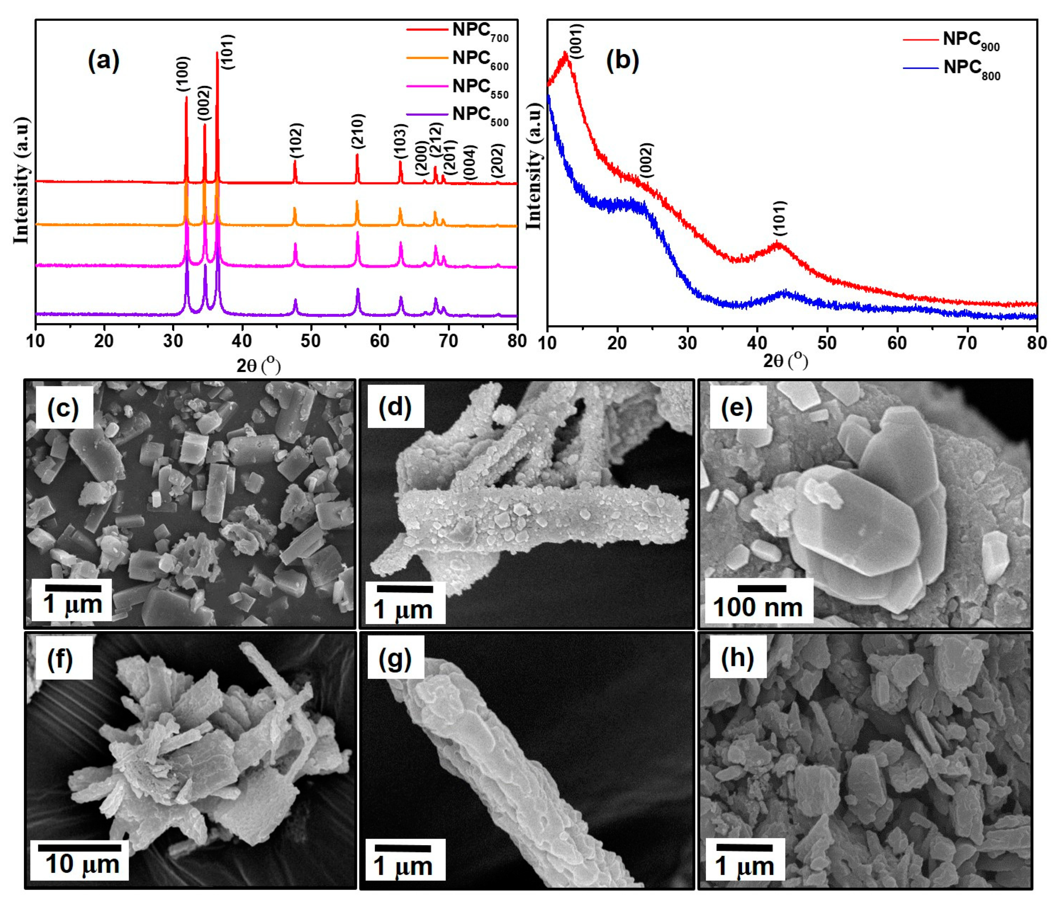 Materials 13 00264 g002 Materials 13 00264 g002