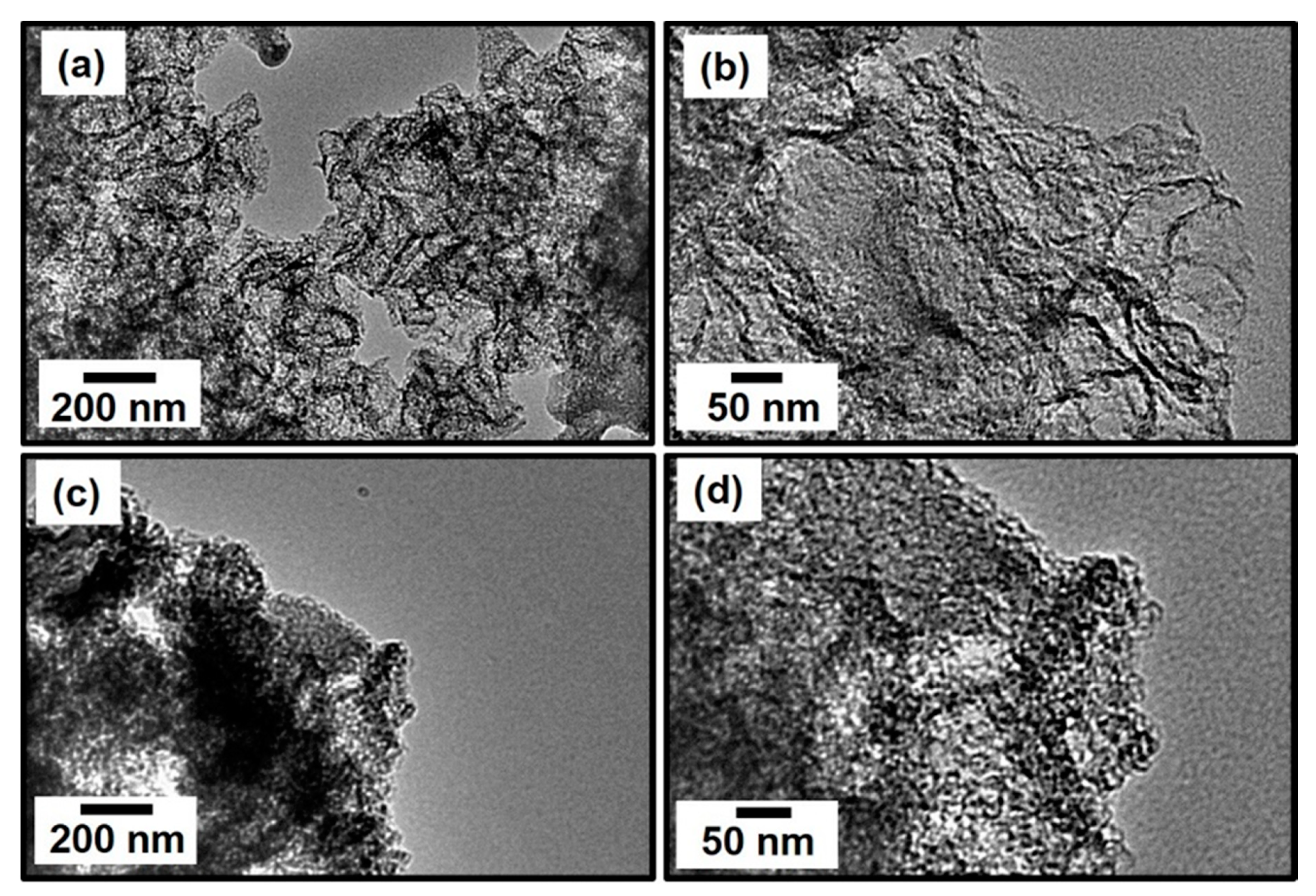 Materials 13 00264 g003 Materials 13 00264 g003