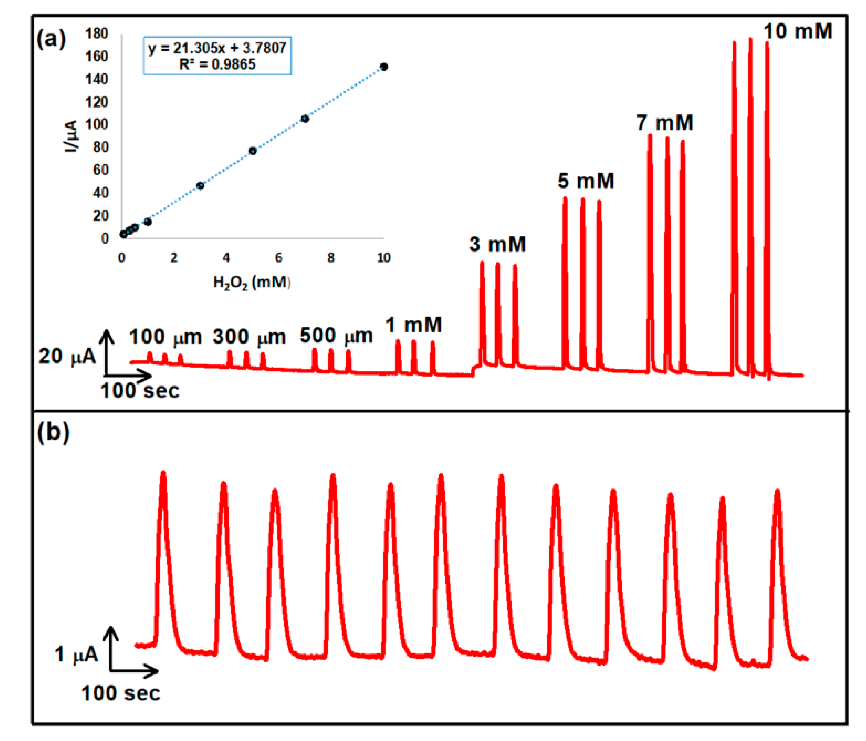 Materials 13 00264 g007 Materials 13 00264 g007