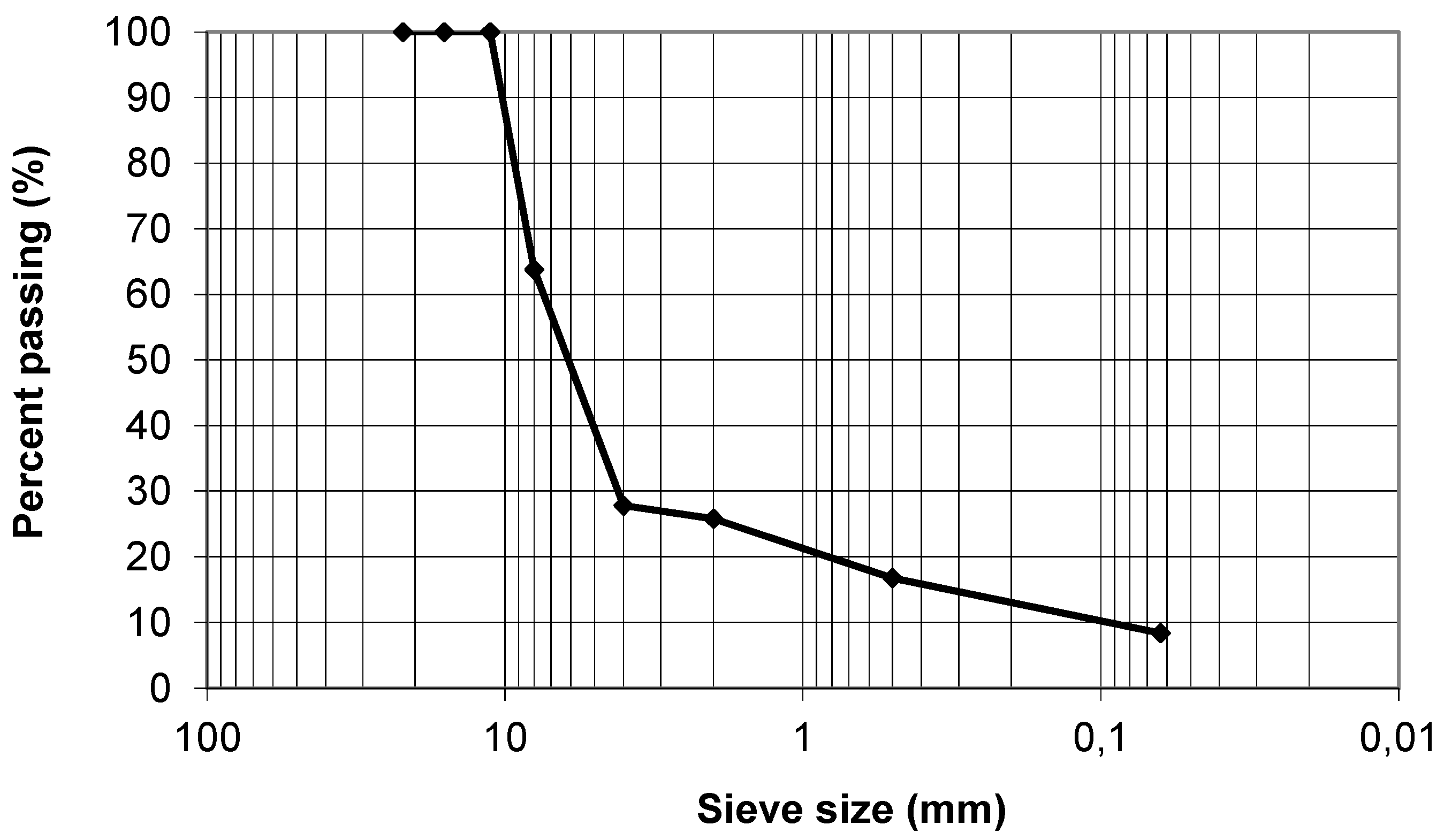 Materials 13 00265 g001 Materials 13 00265 g001