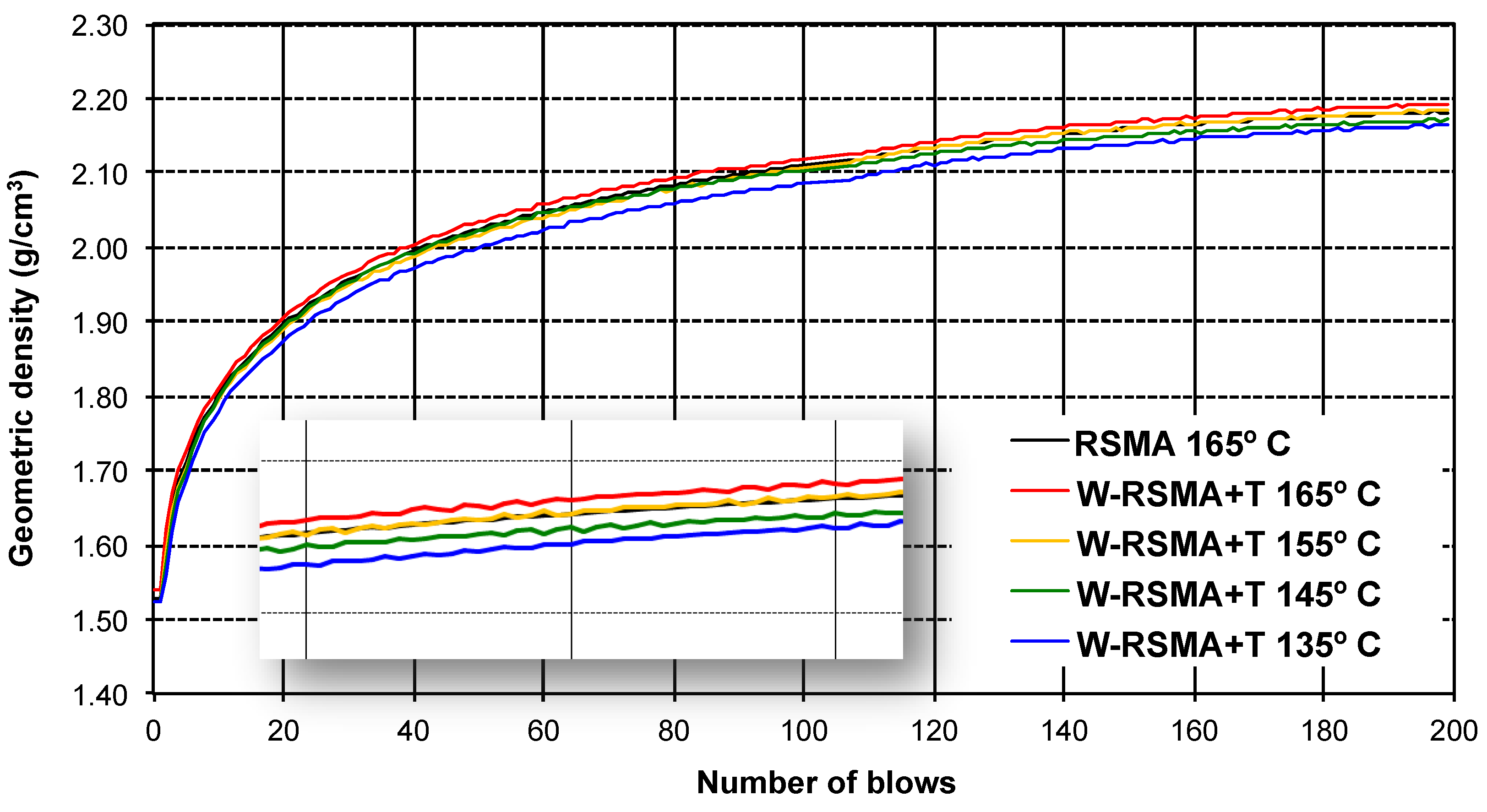 Materials 13 00265 g002 Materials 13 00265 g002