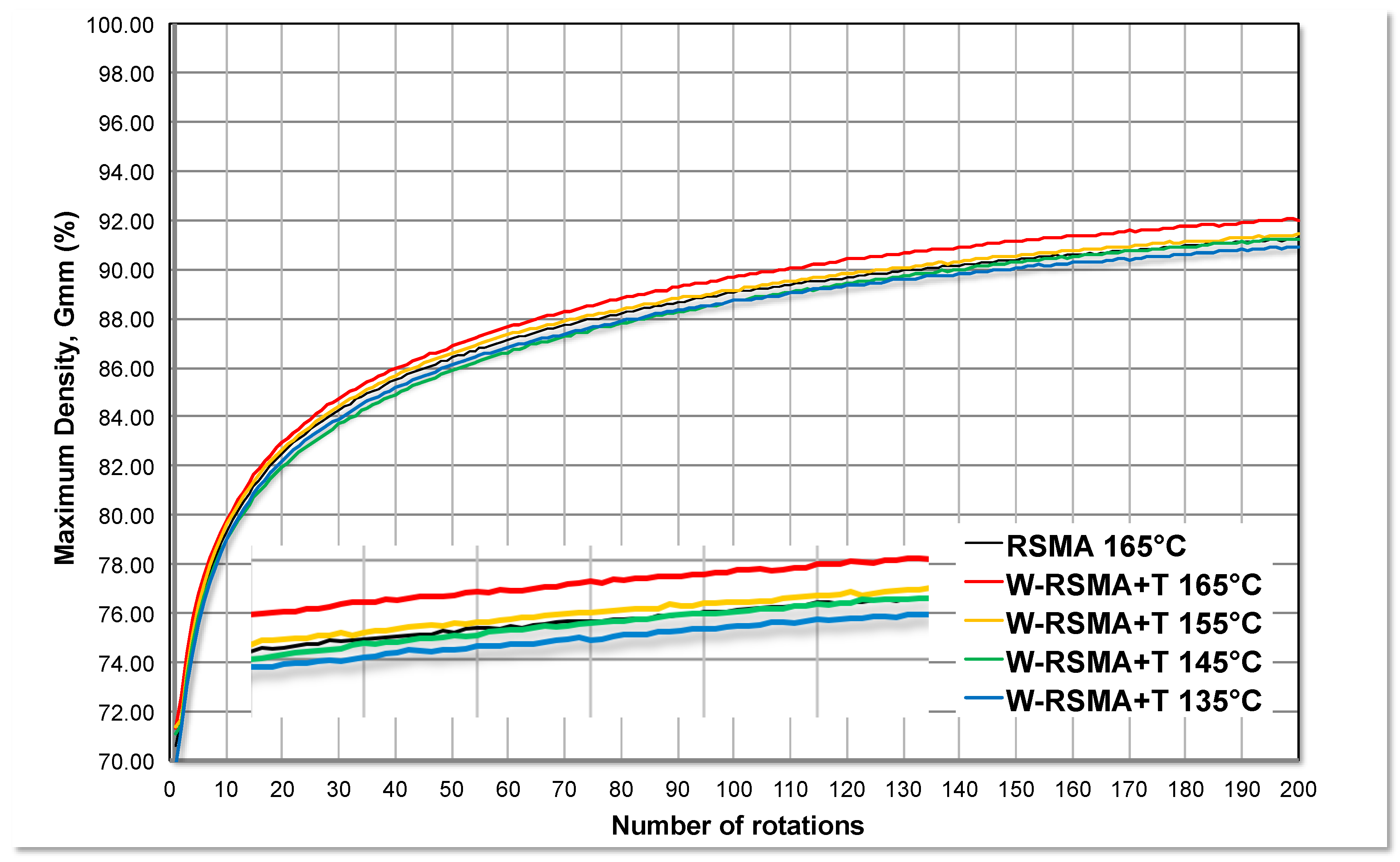 Materials 13 00265 g003 Materials 13 00265 g003