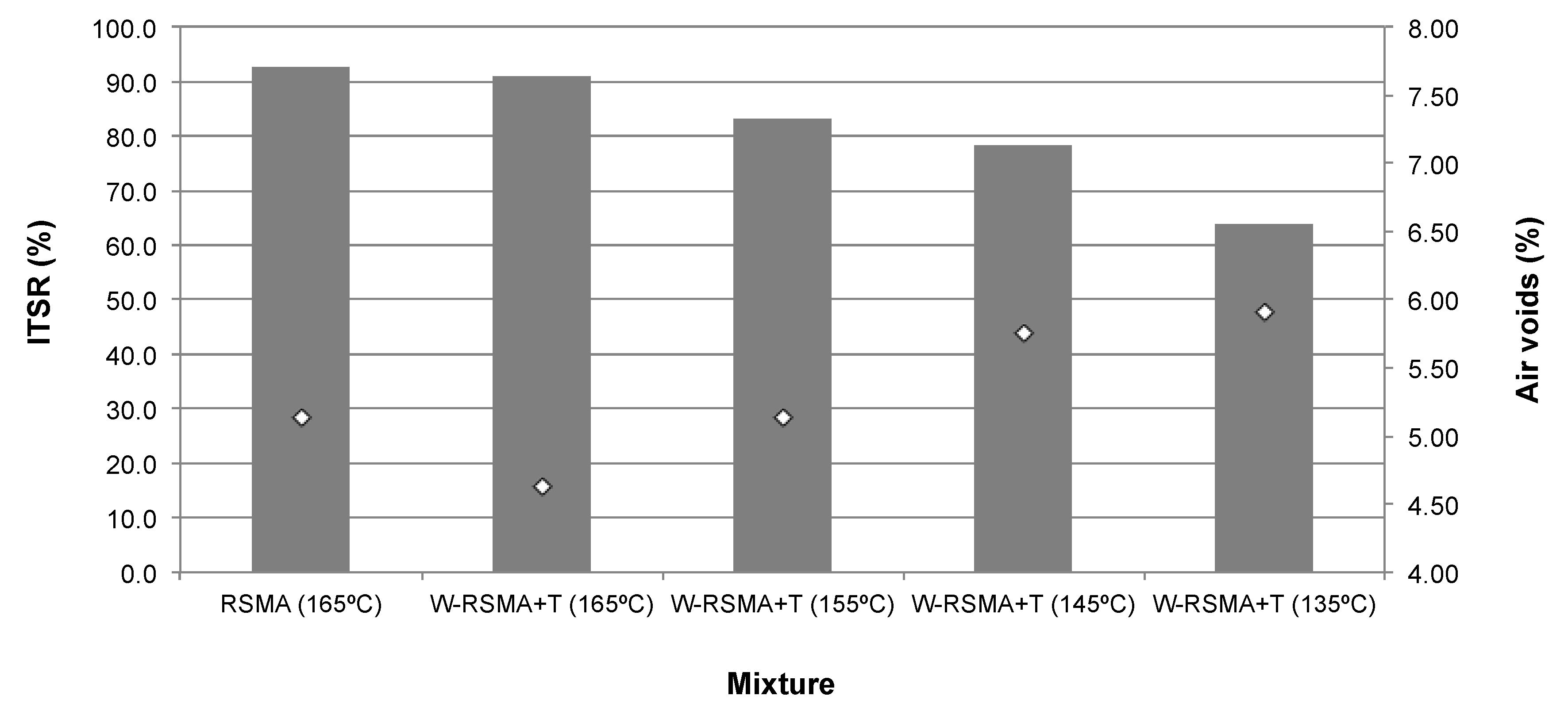 Materials 13 00265 g004 Materials 13 00265 g004