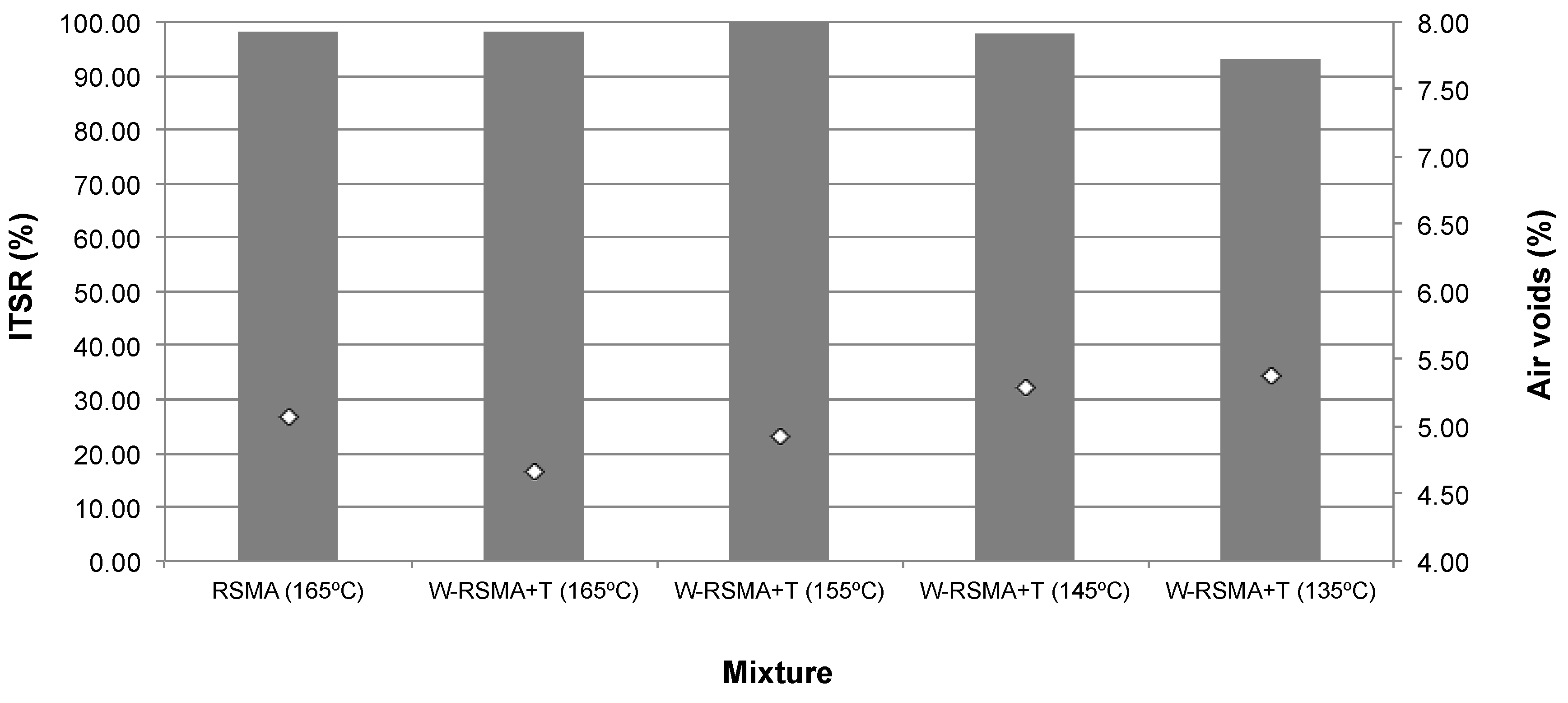 Materials 13 00265 g005 Materials 13 00265 g005