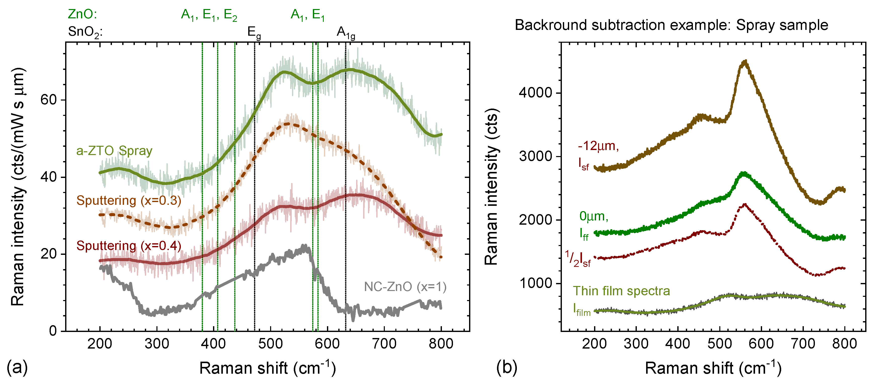 Materials 13 00267 g005