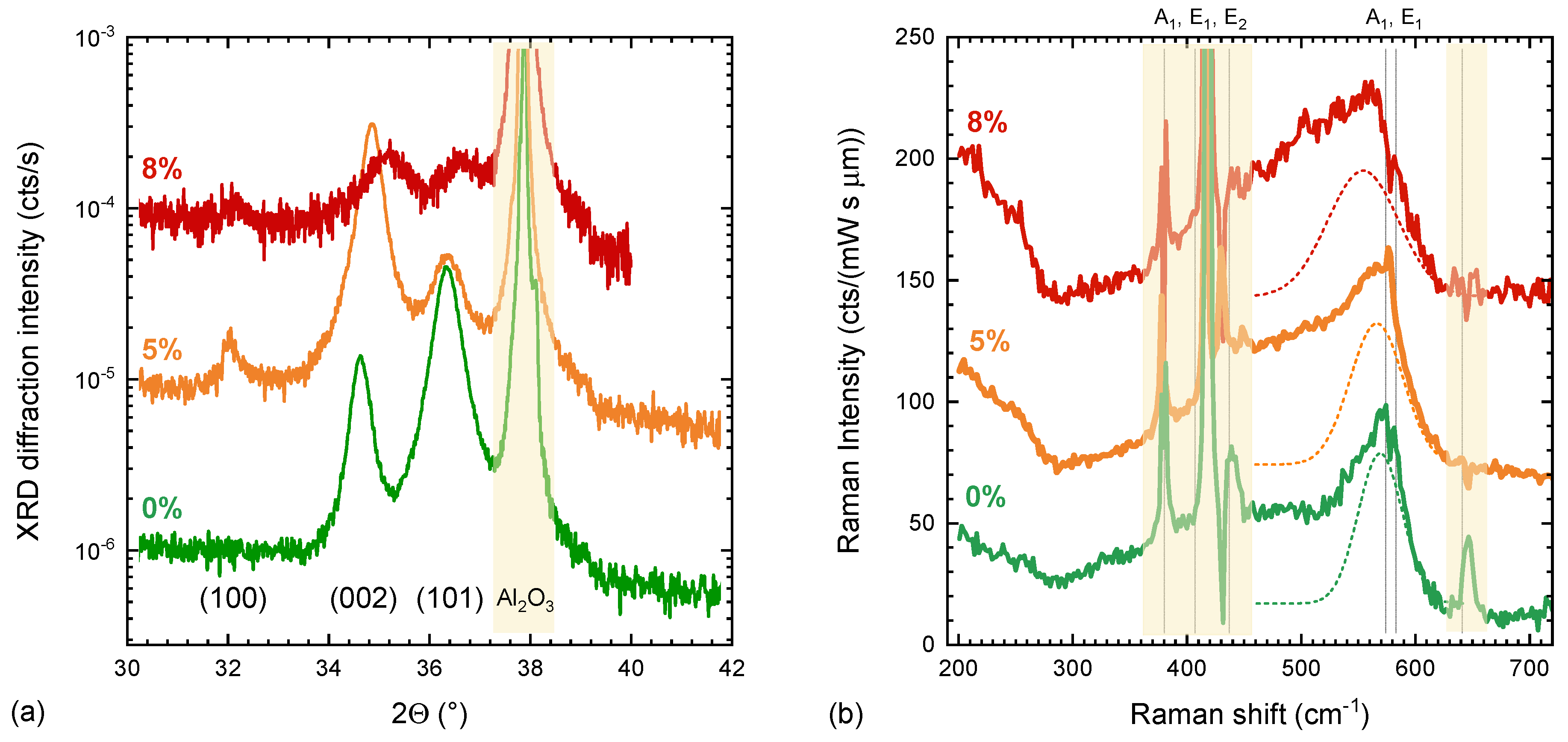 Materials 13 00267 g006