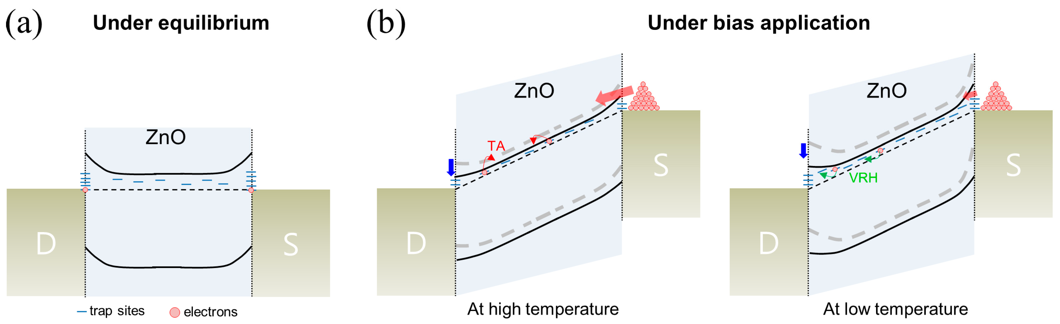 Materials 13 00268 g005