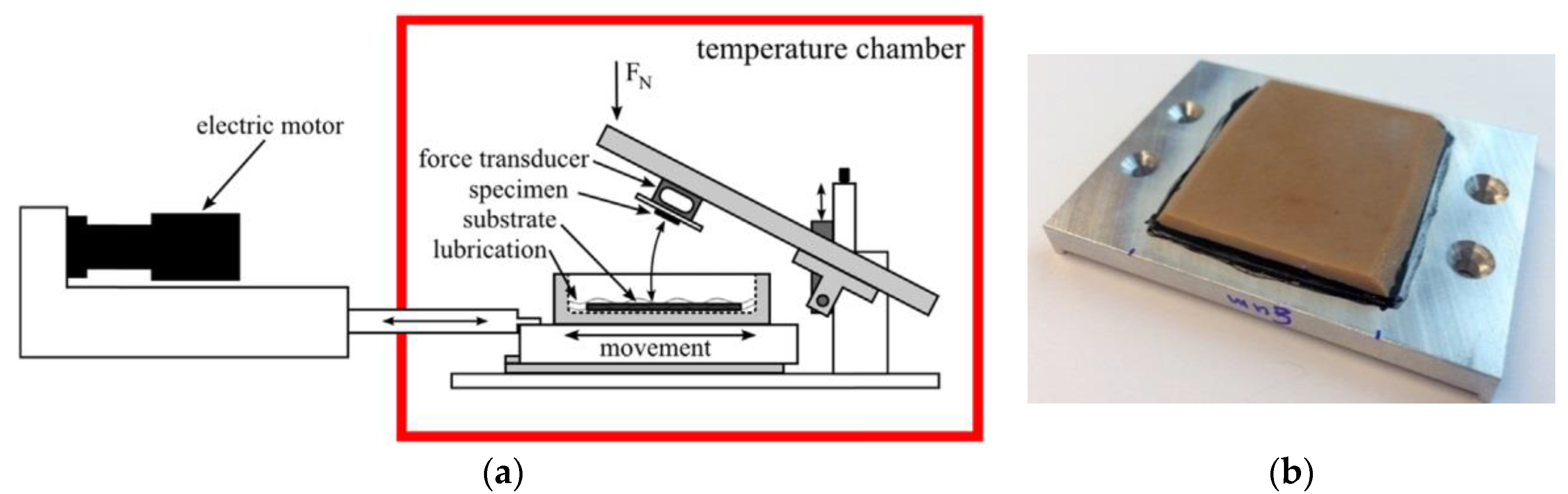 Materials 13 00270 g001