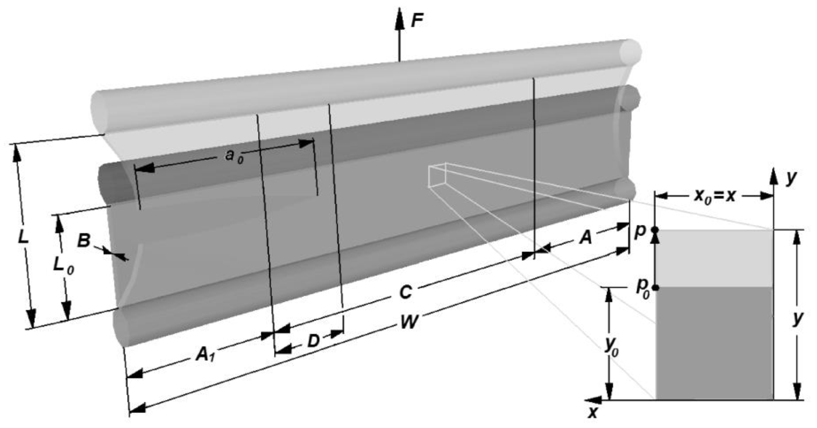 Materials 13 00270 g002