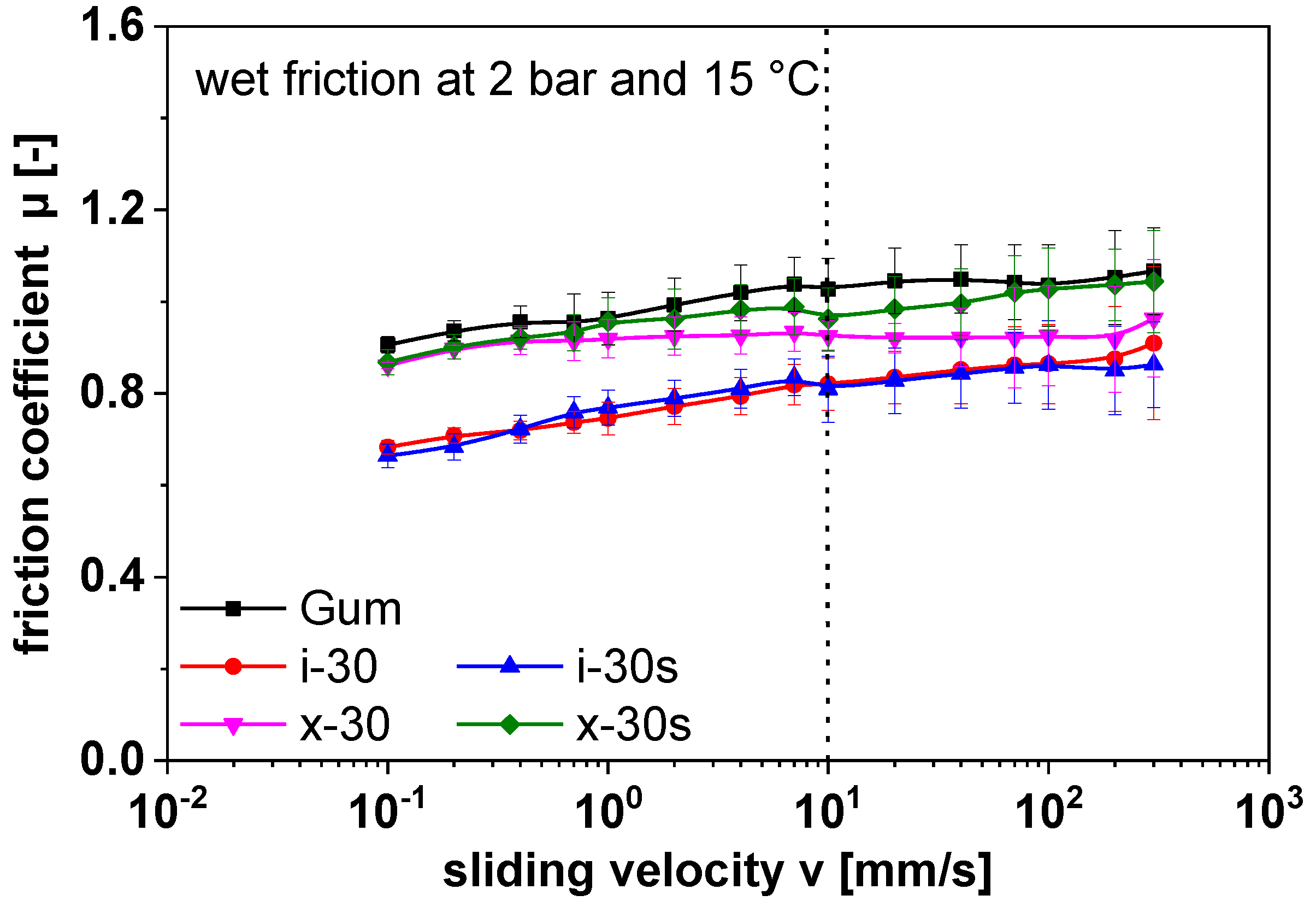 Materials 13 00270 g005