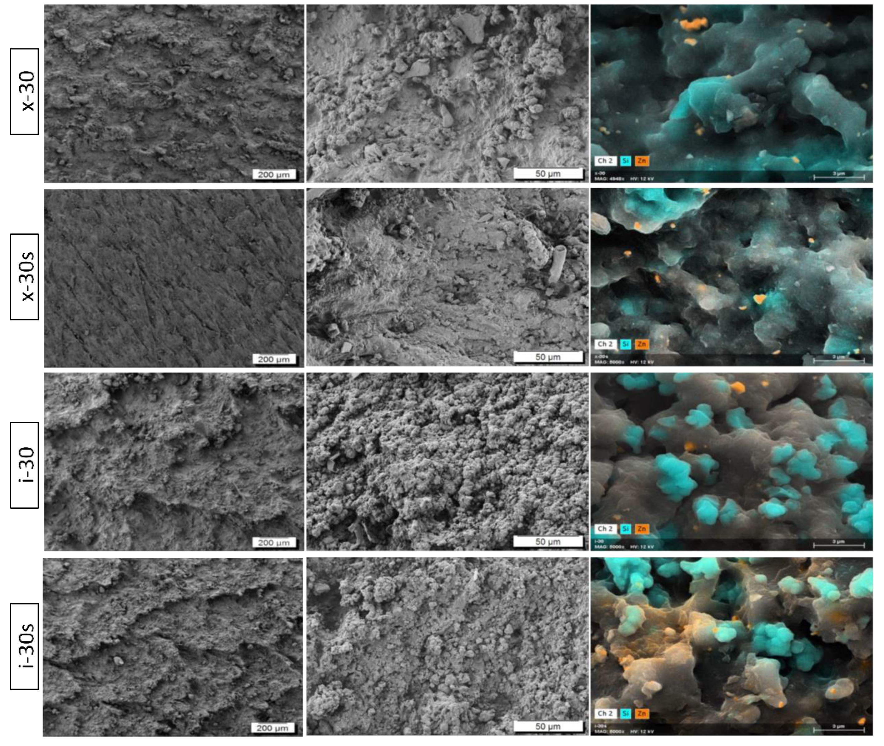 Materials 13 00270 g007