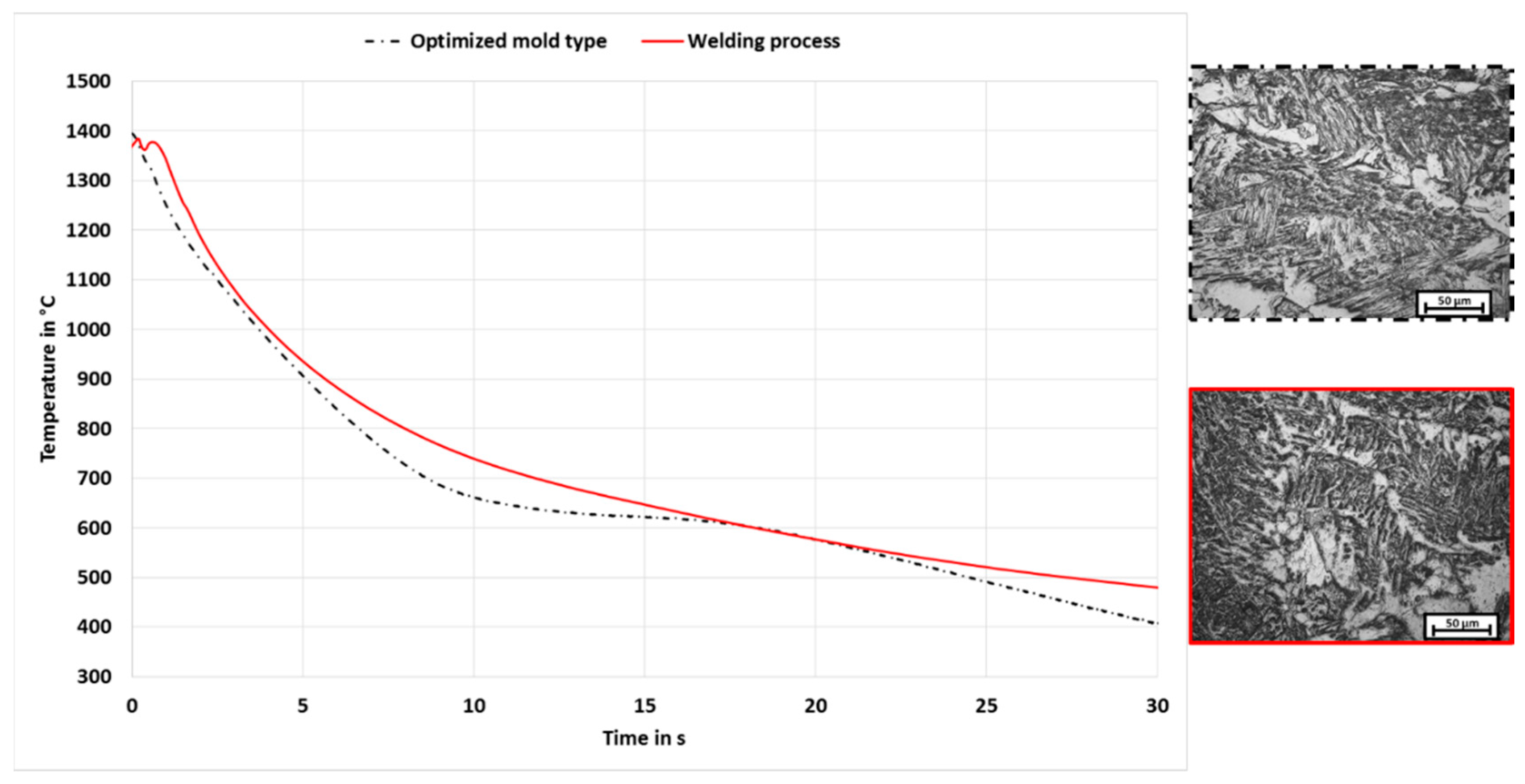 Materials 13 00271 g014