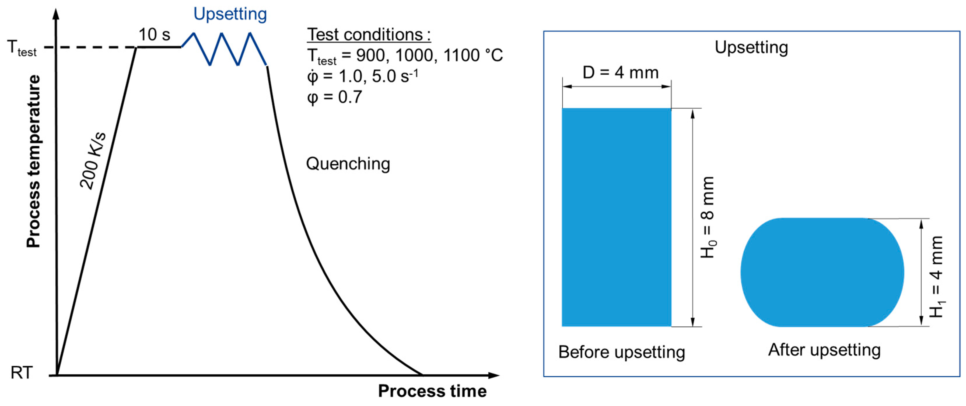 Materials 13 00271 g015