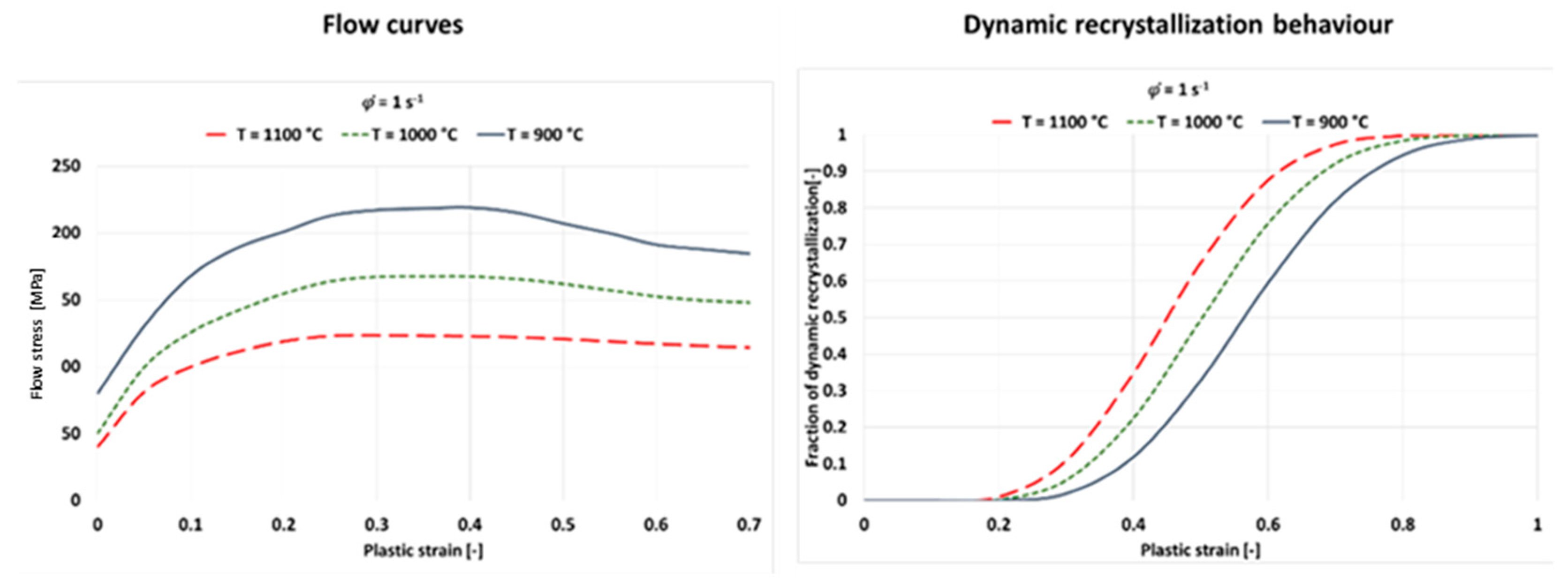 Materials 13 00271 g017