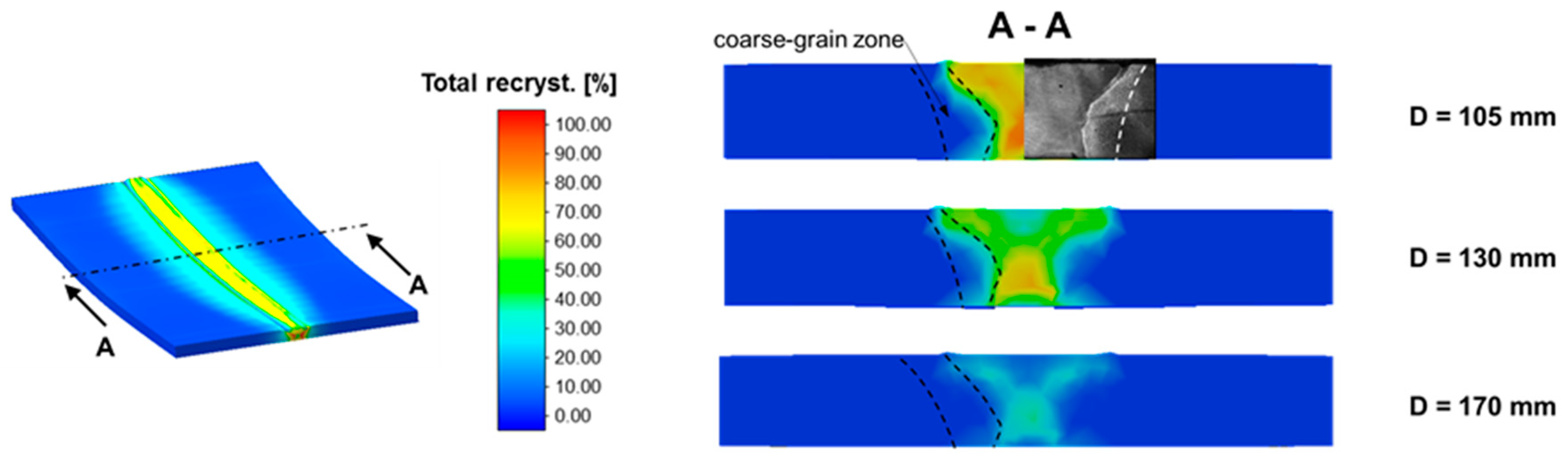 Materials 13 00271 g019
