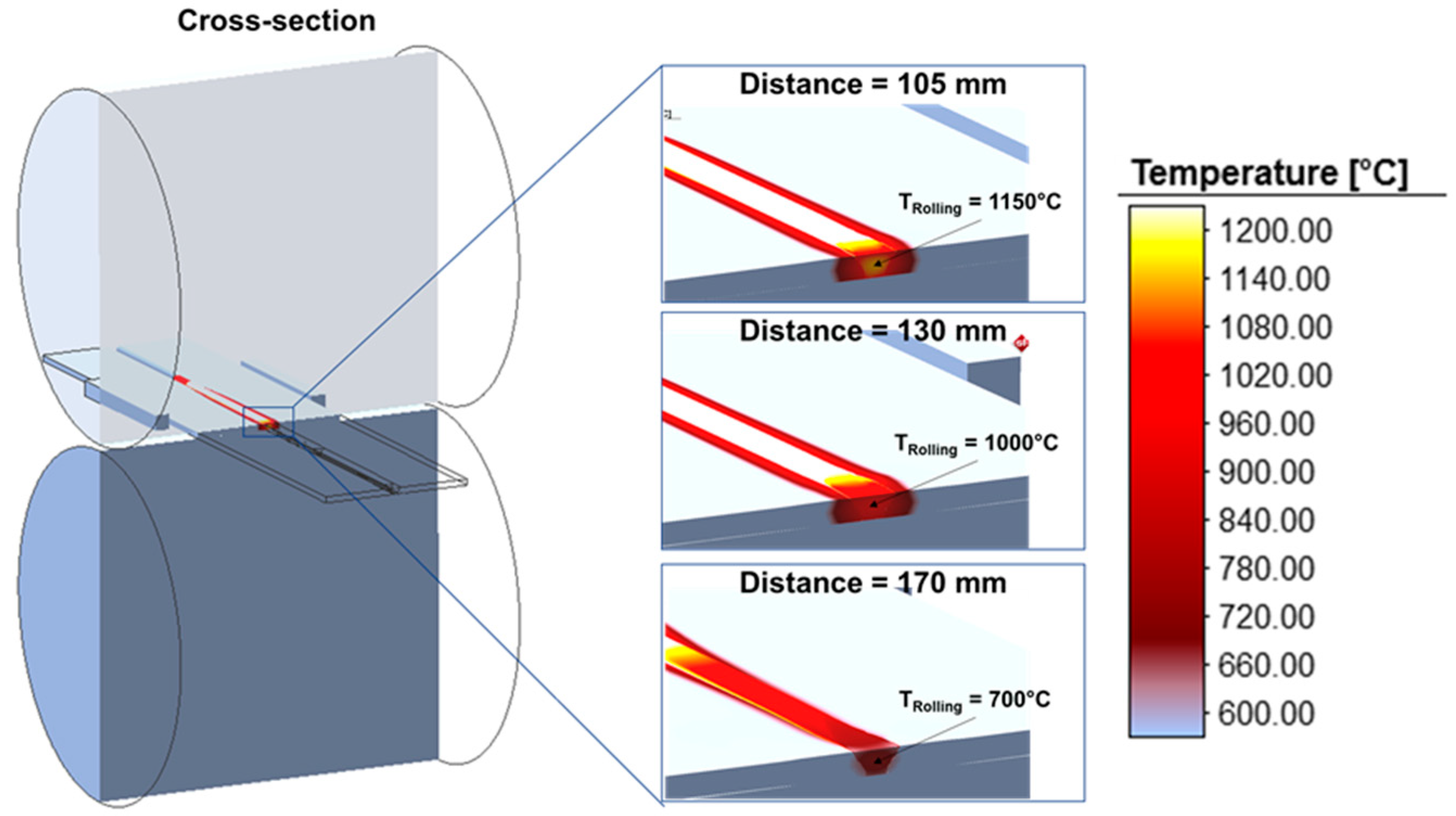 Materials 13 00271 g020