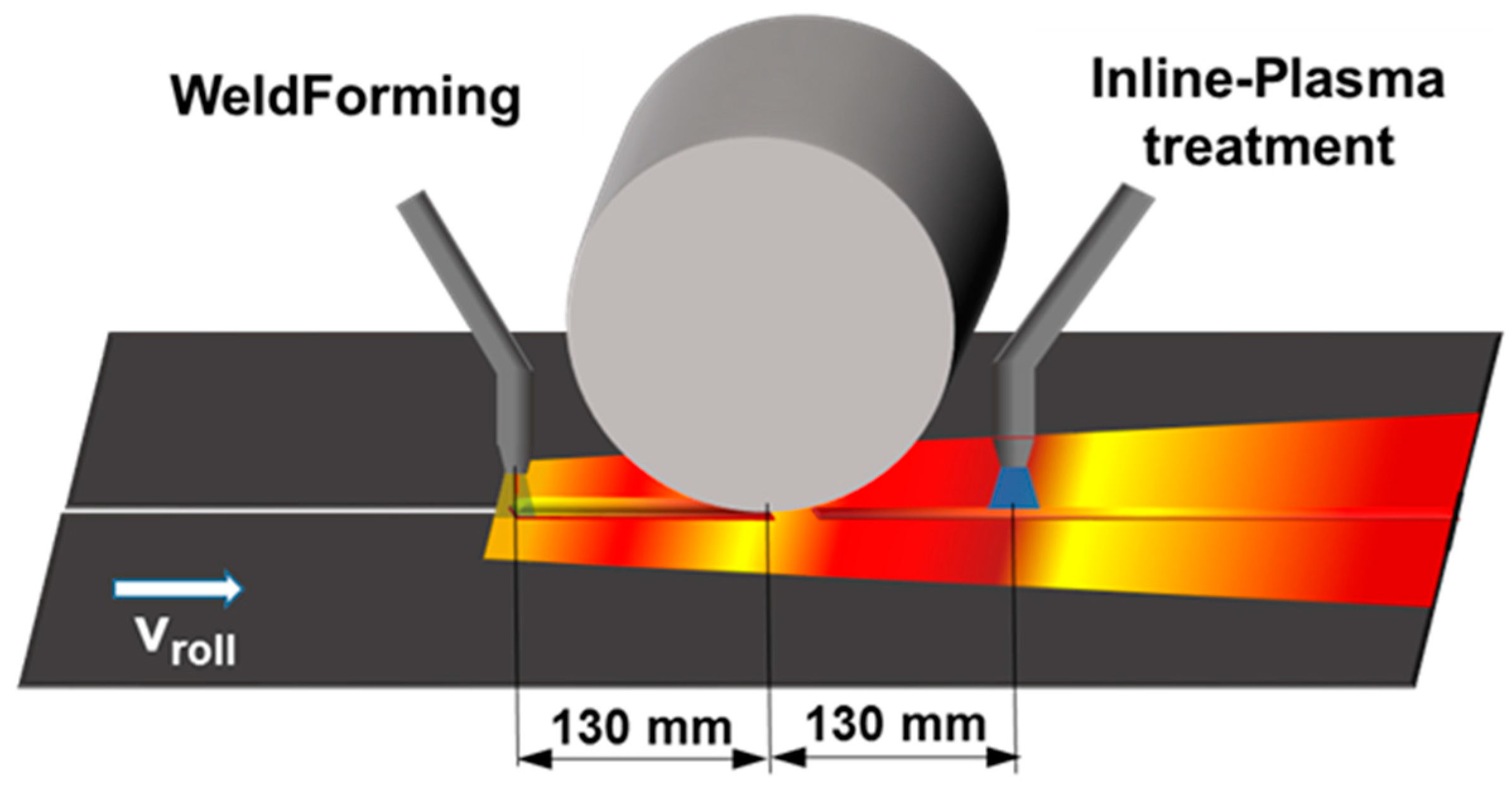 Materials 13 00271 g022