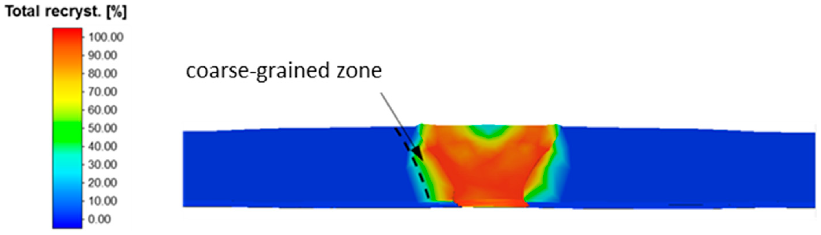 Materials 13 00271 g024