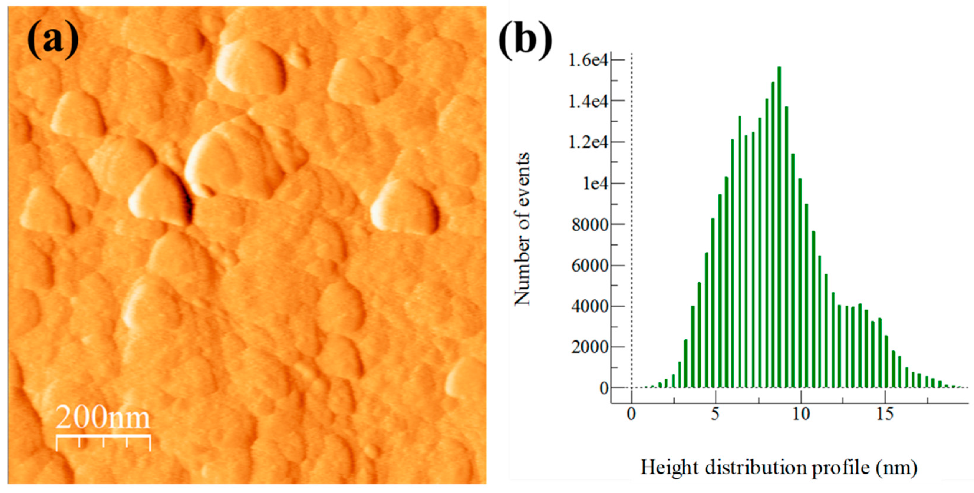 Materials 13 00272 g005 Materials 13 00272 g005