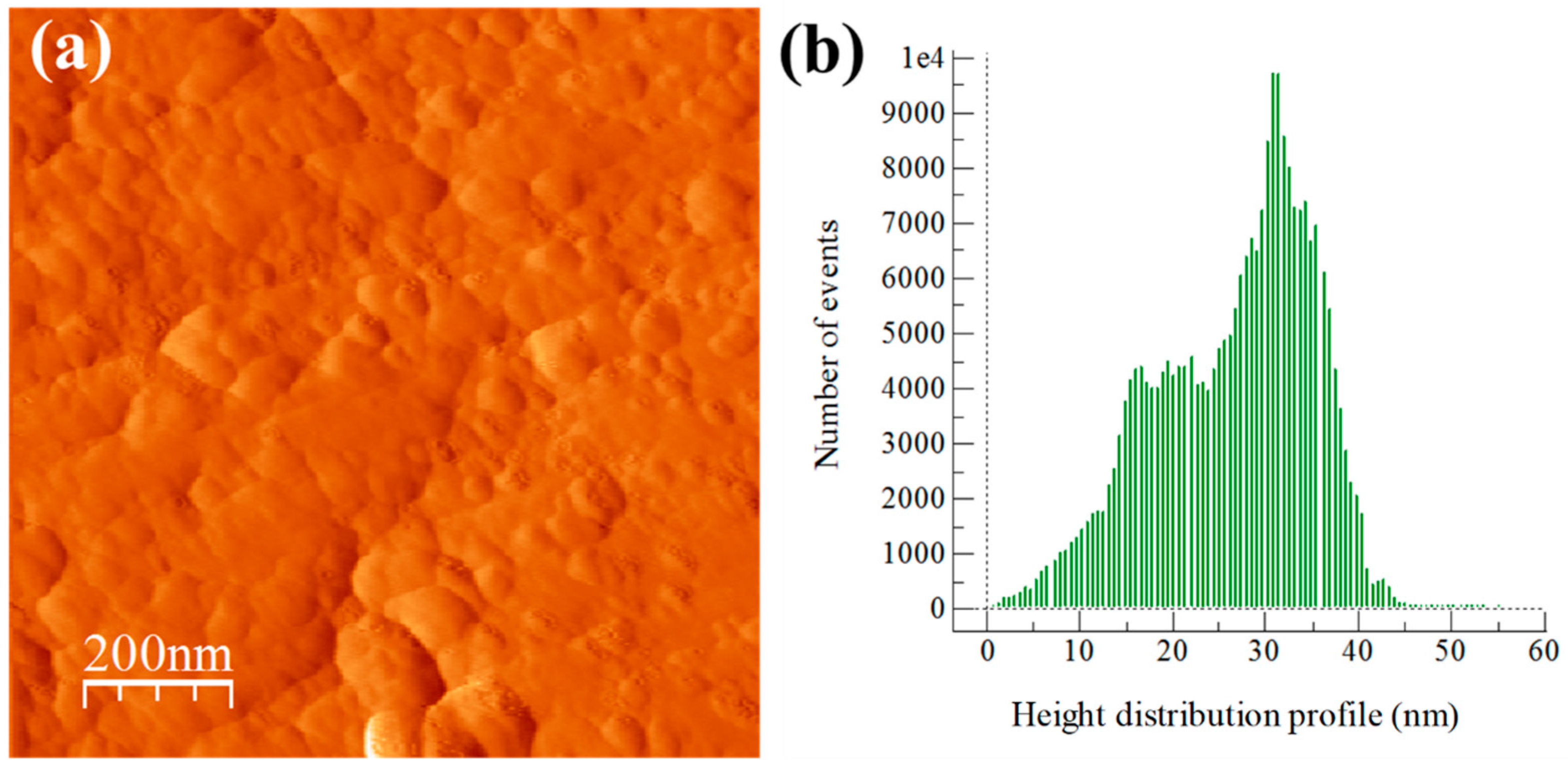 Materials 13 00272 g006 Materials 13 00272 g006