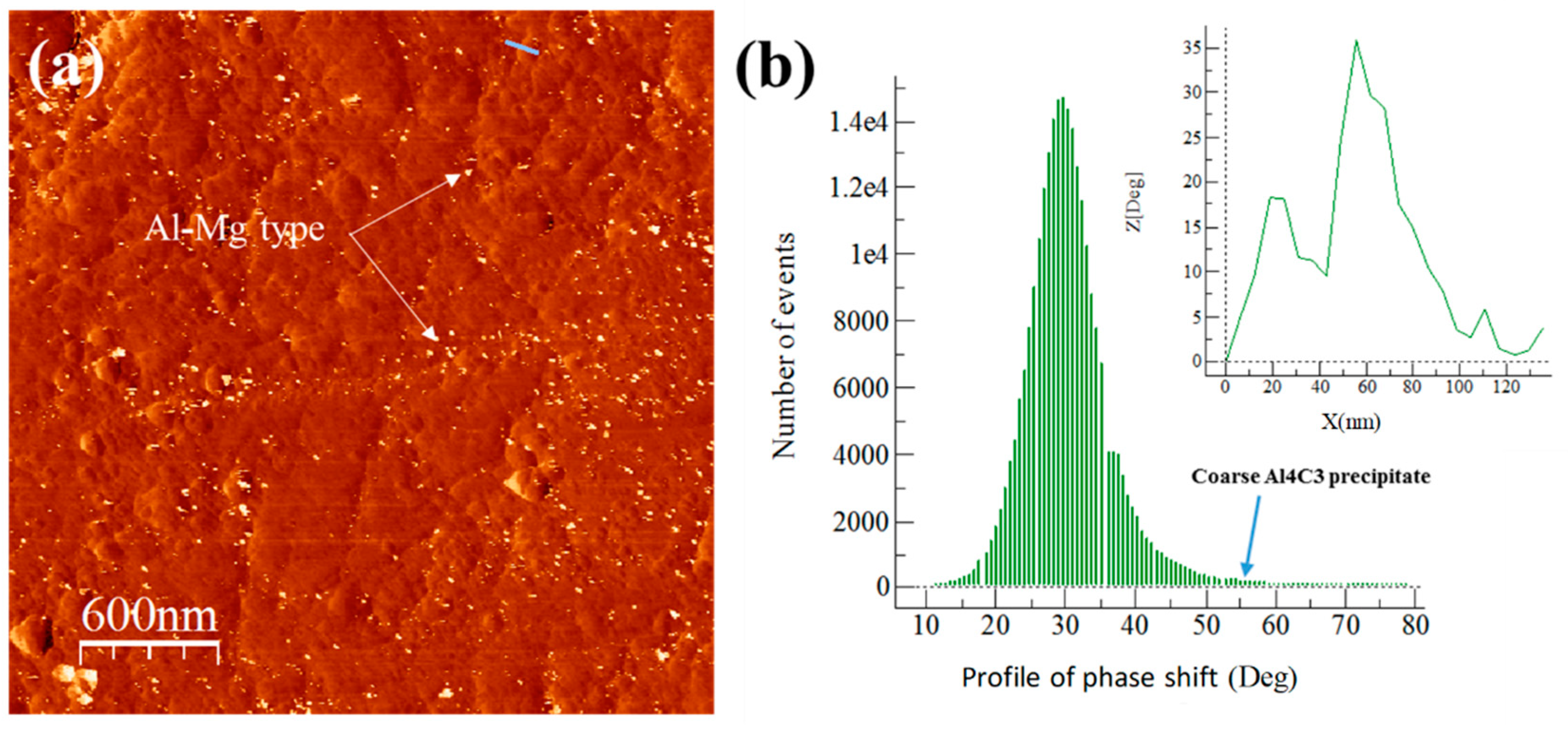 Materials 13 00272 g012 Materials 13 00272 g012