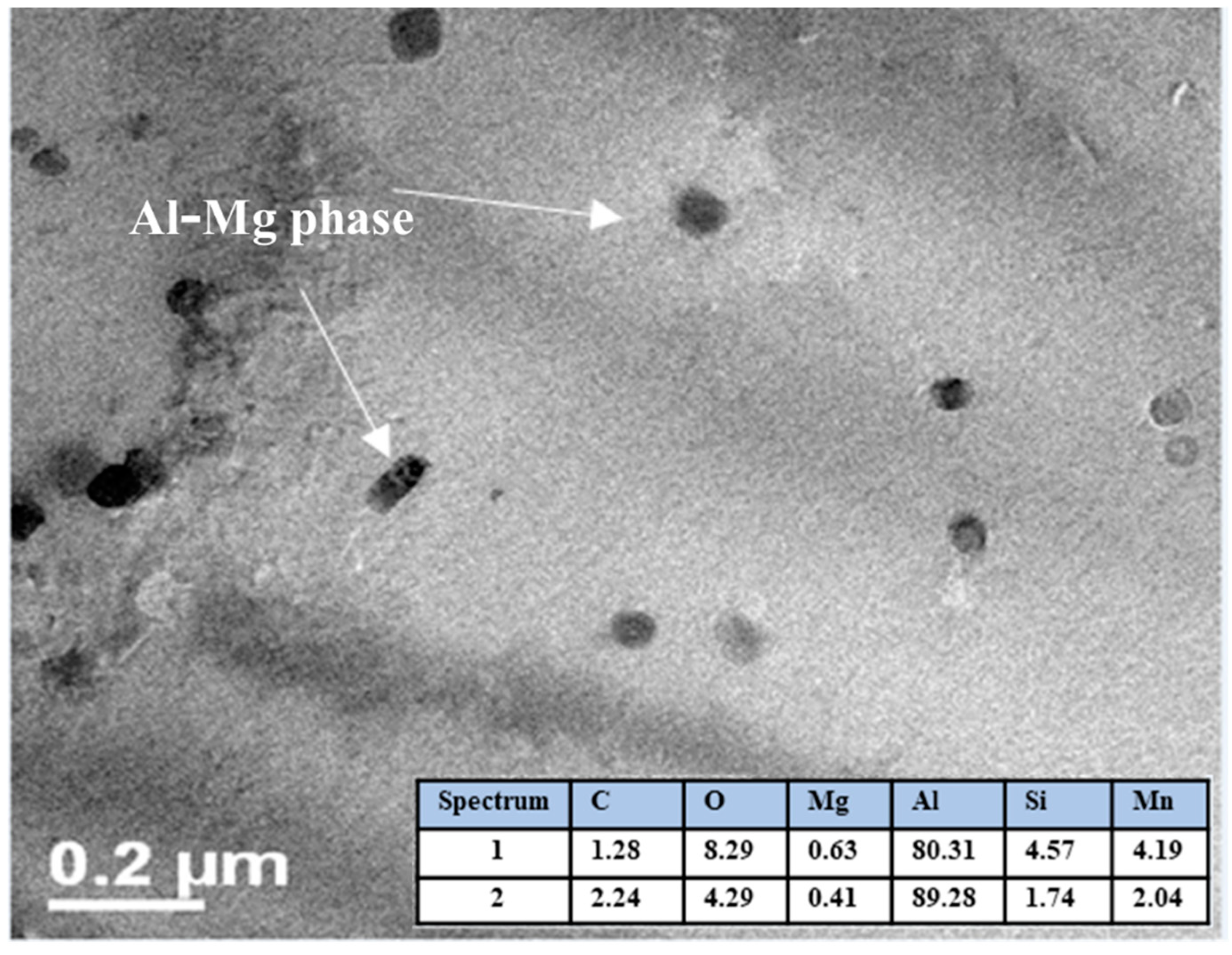 Materials 13 00272 g016 Materials 13 00272 g016