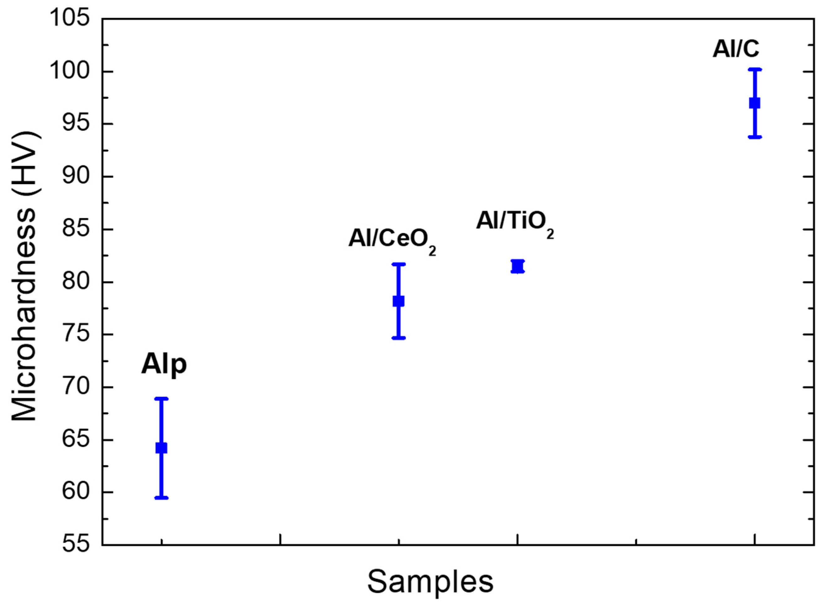 Materials 13 00272 g017 Materials 13 00272 g017