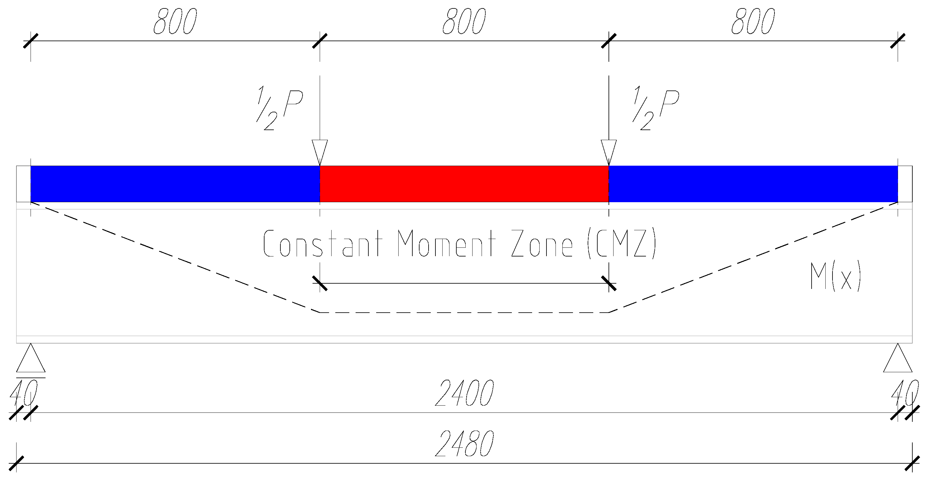 Materials 13 00273 g004 Materials 13 00273 g004