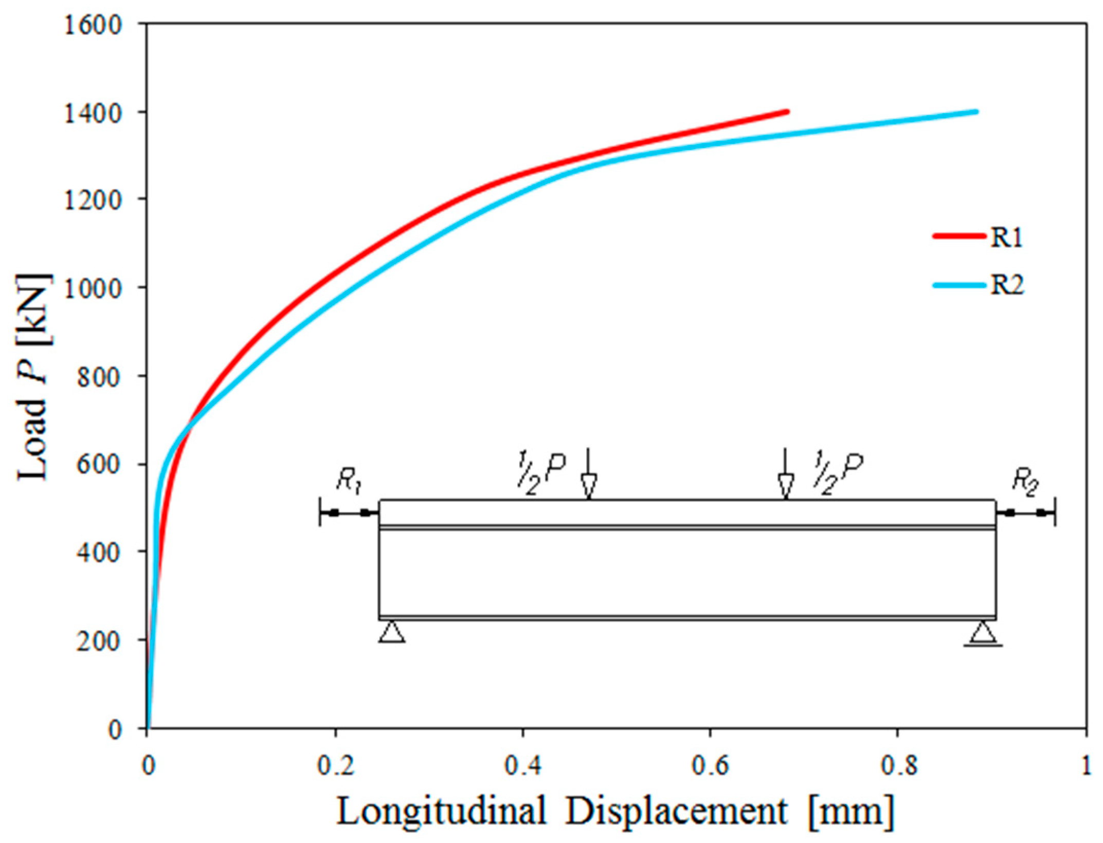 Materials 13 00273 g008 Materials 13 00273 g008